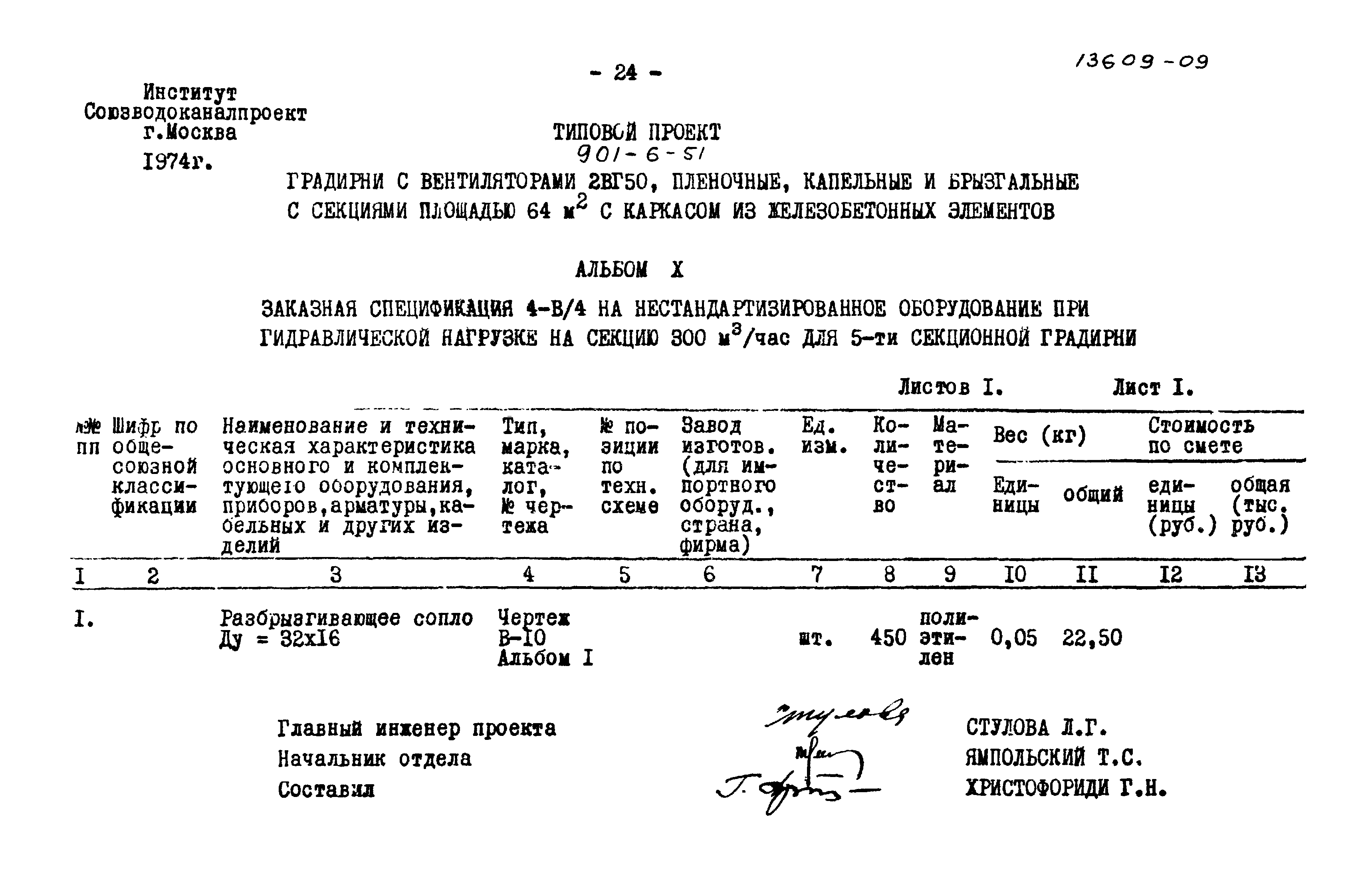 Типовой проект 901-6-51