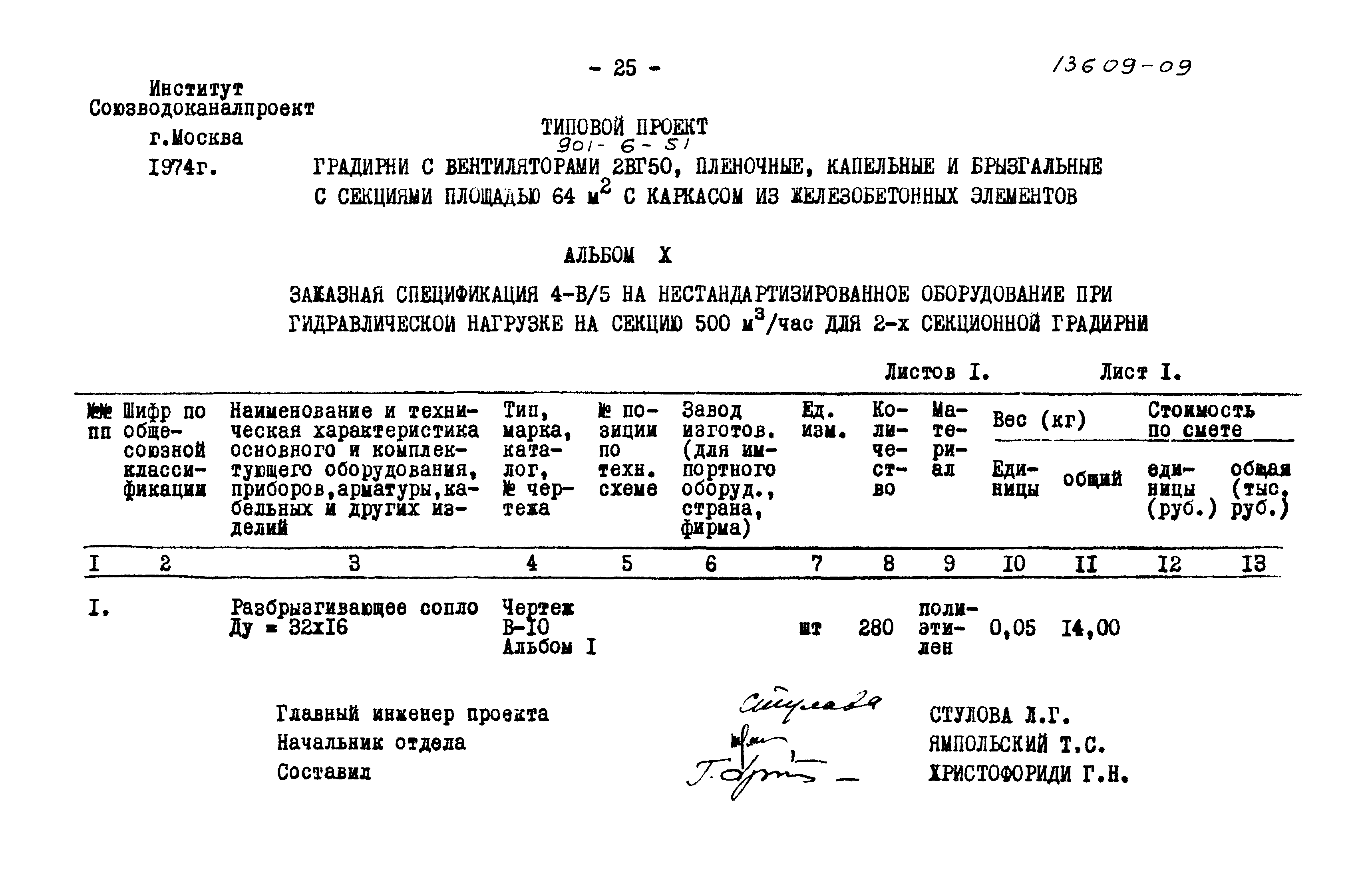 Типовой проект 901-6-51