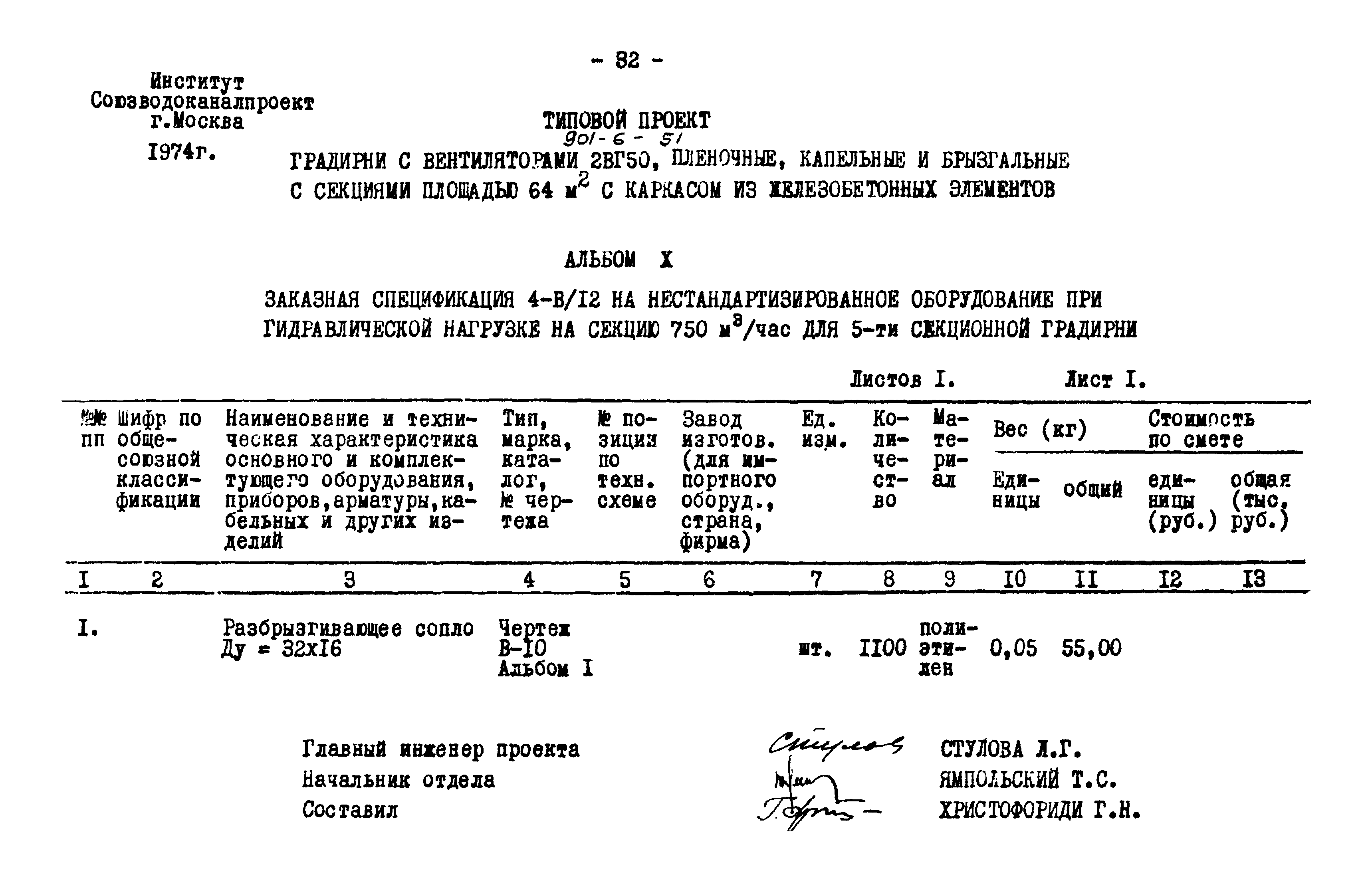 Типовой проект 901-6-51