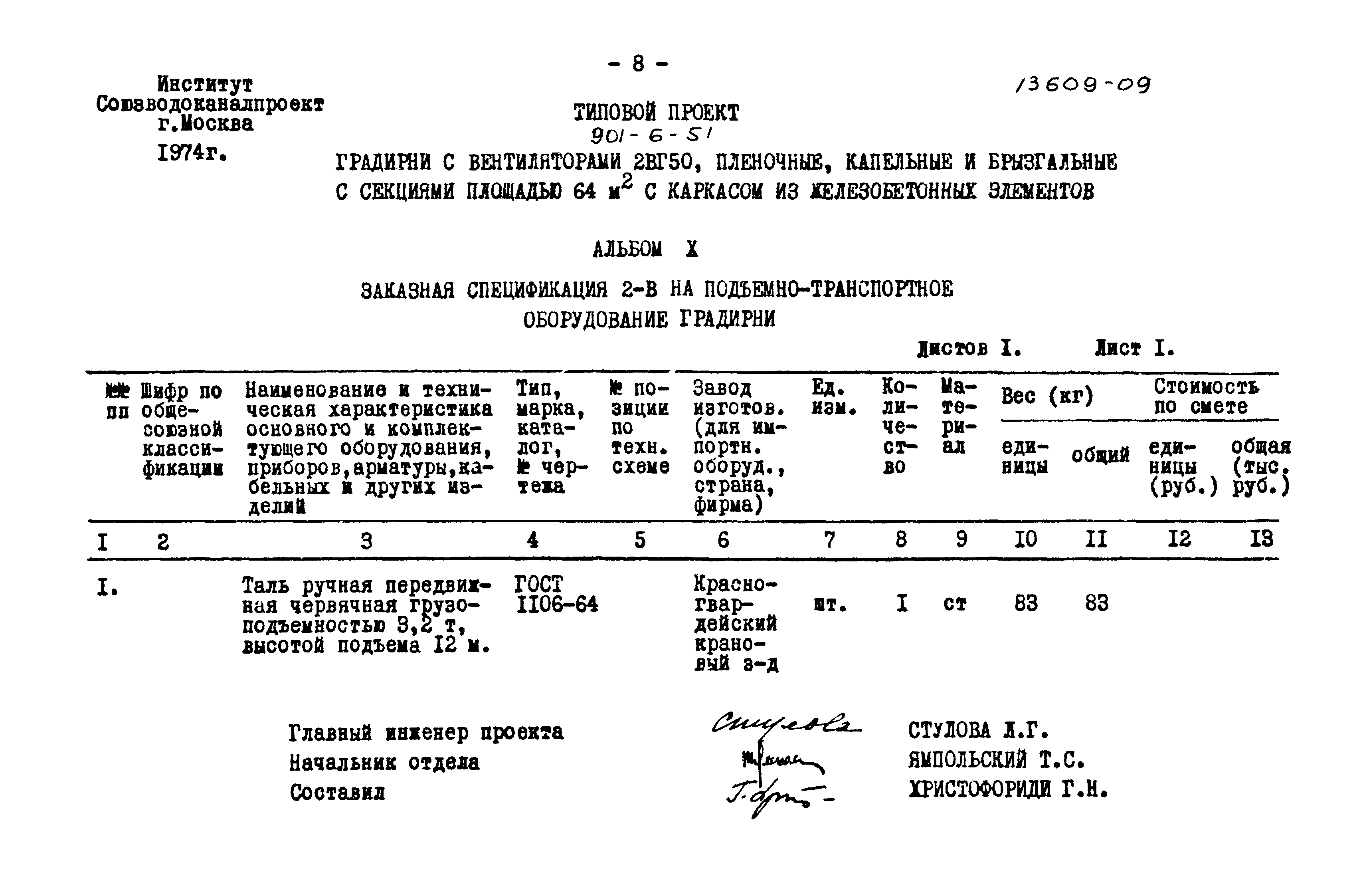 Типовой проект 901-6-51