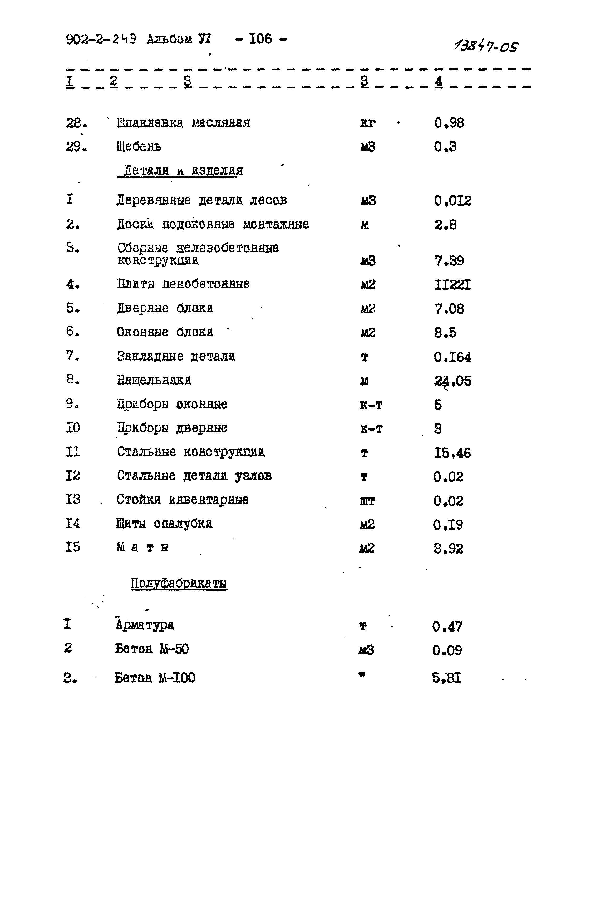 Типовой проект 902-2-249