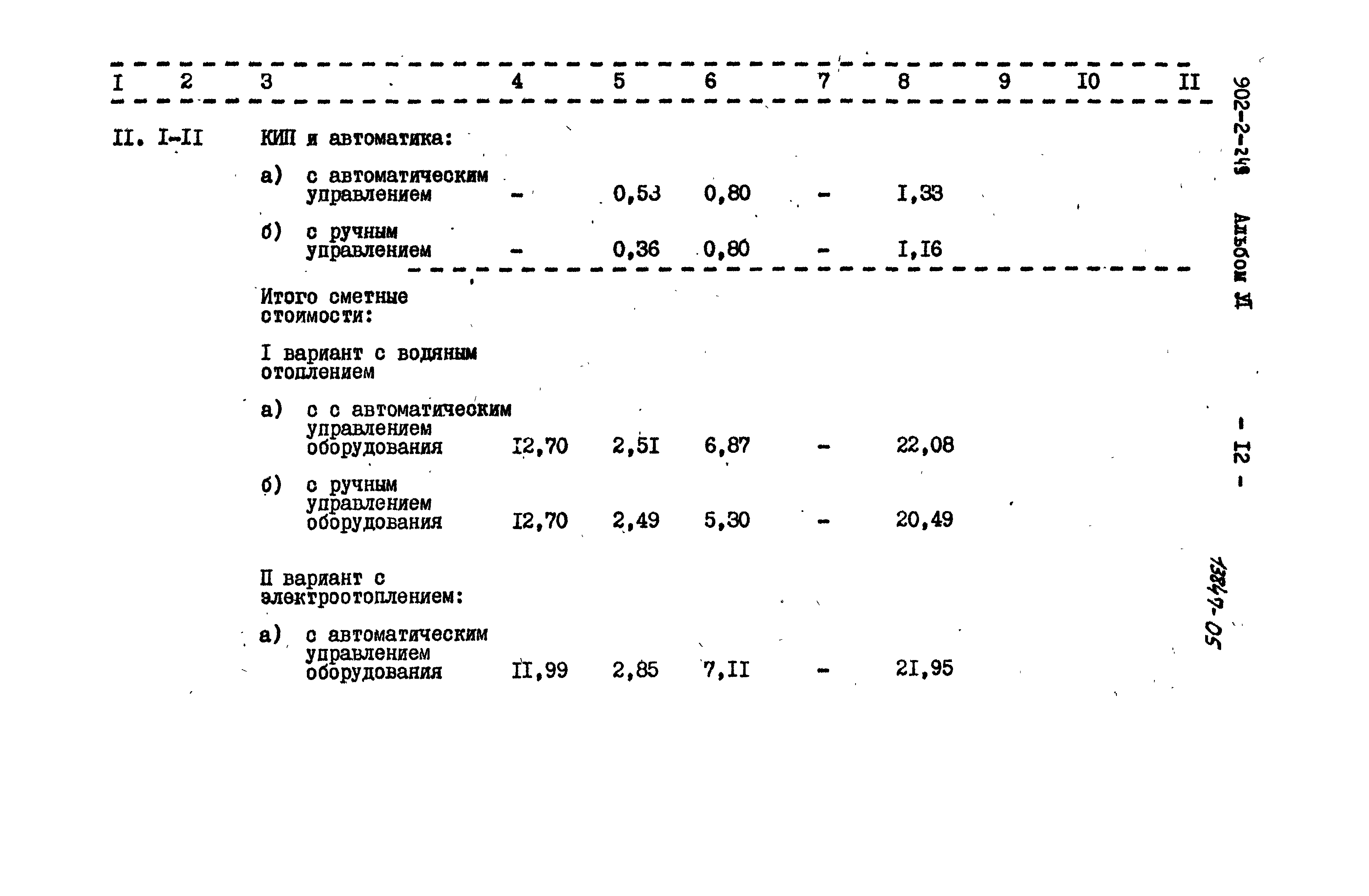 Типовой проект 902-2-249