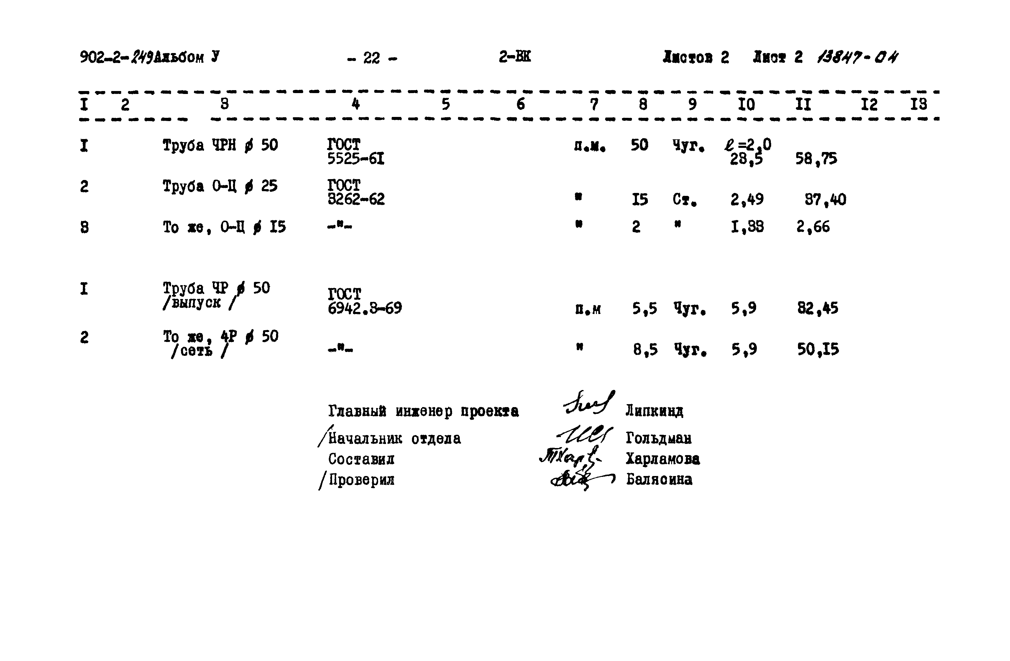 Типовой проект 902-2-249