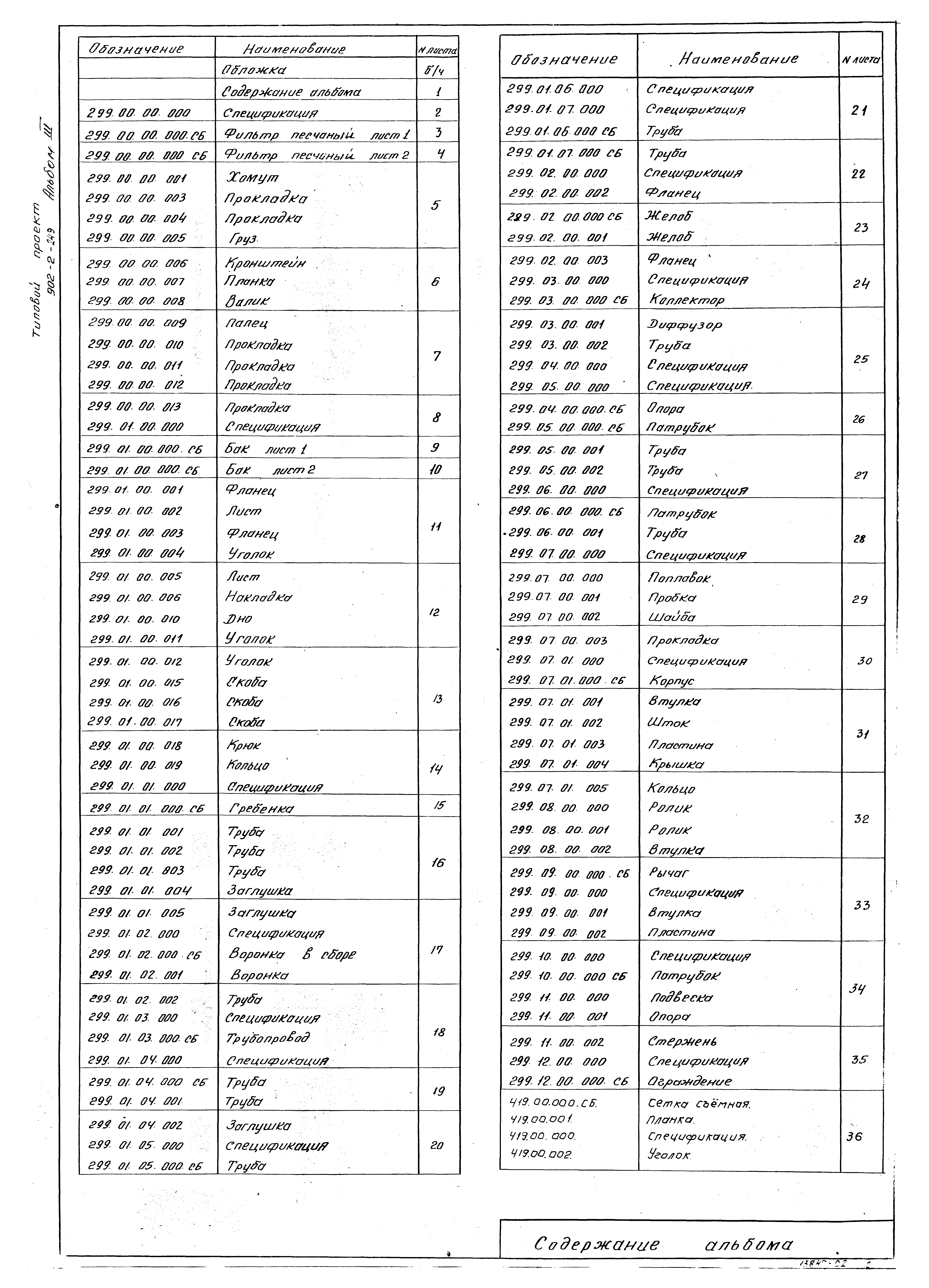 Типовой проект 902-2-249