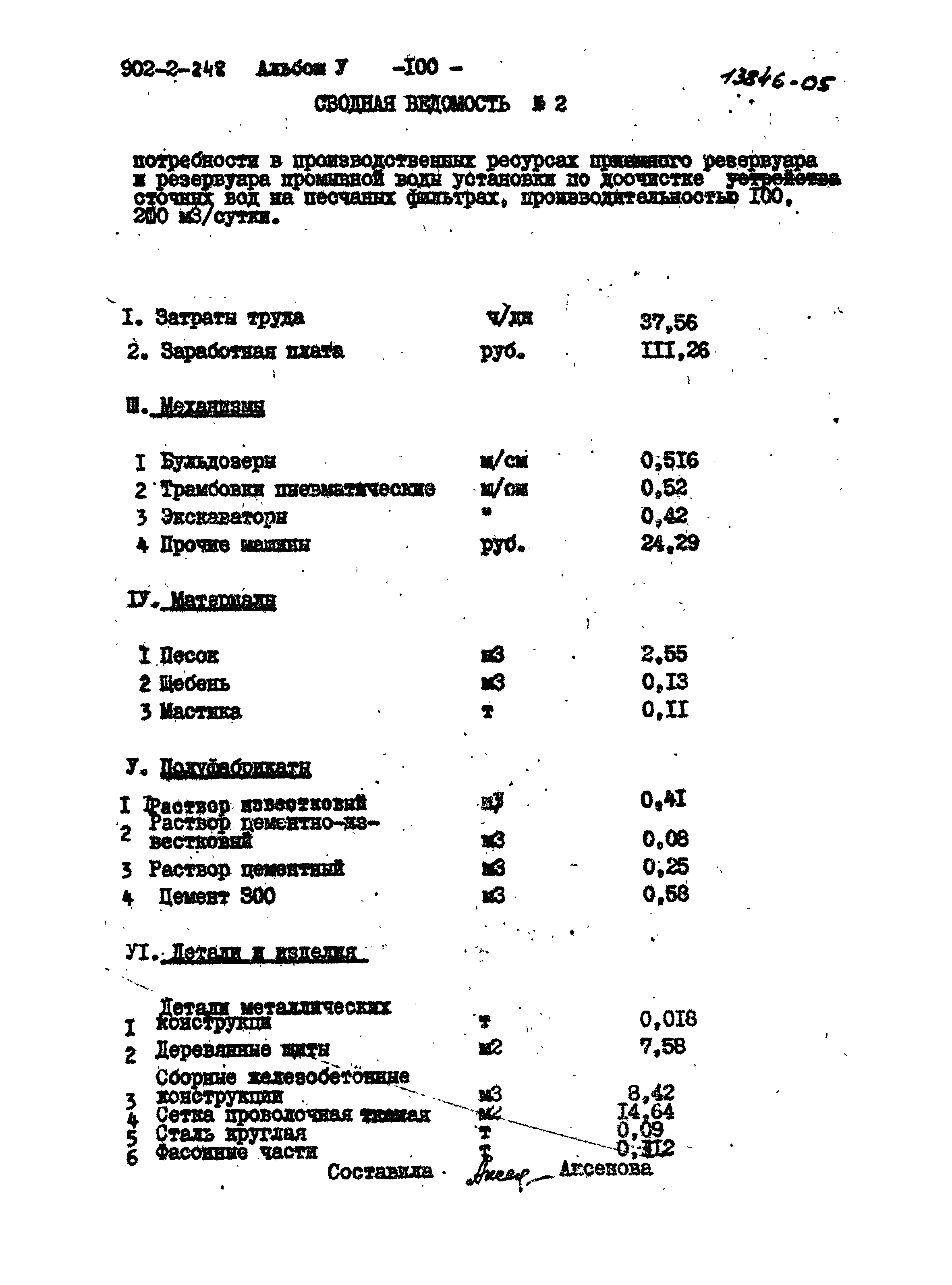 Типовой проект 902-2-248