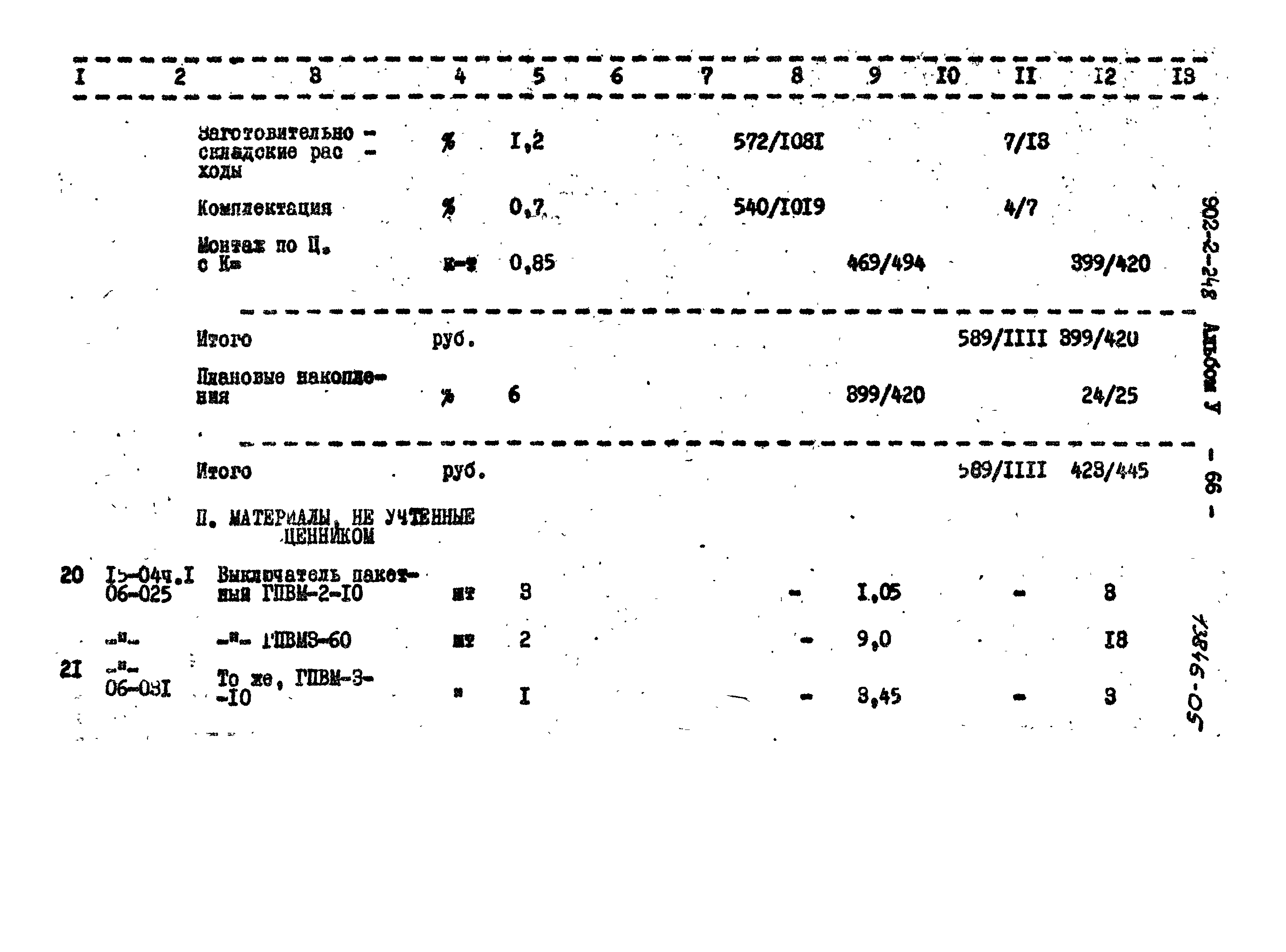 Типовой проект 902-2-248