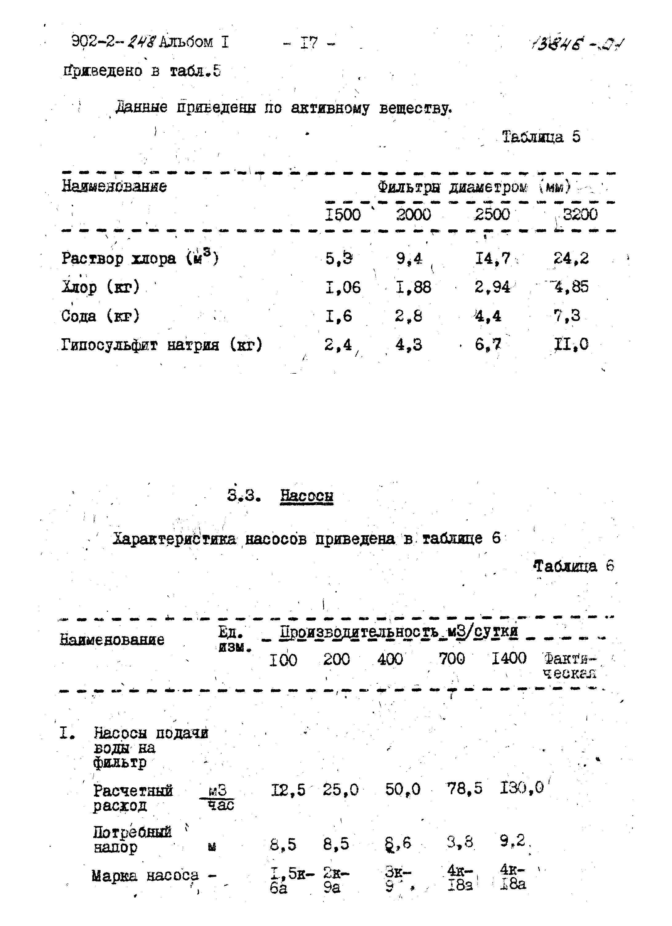 Типовой проект 902-2-248