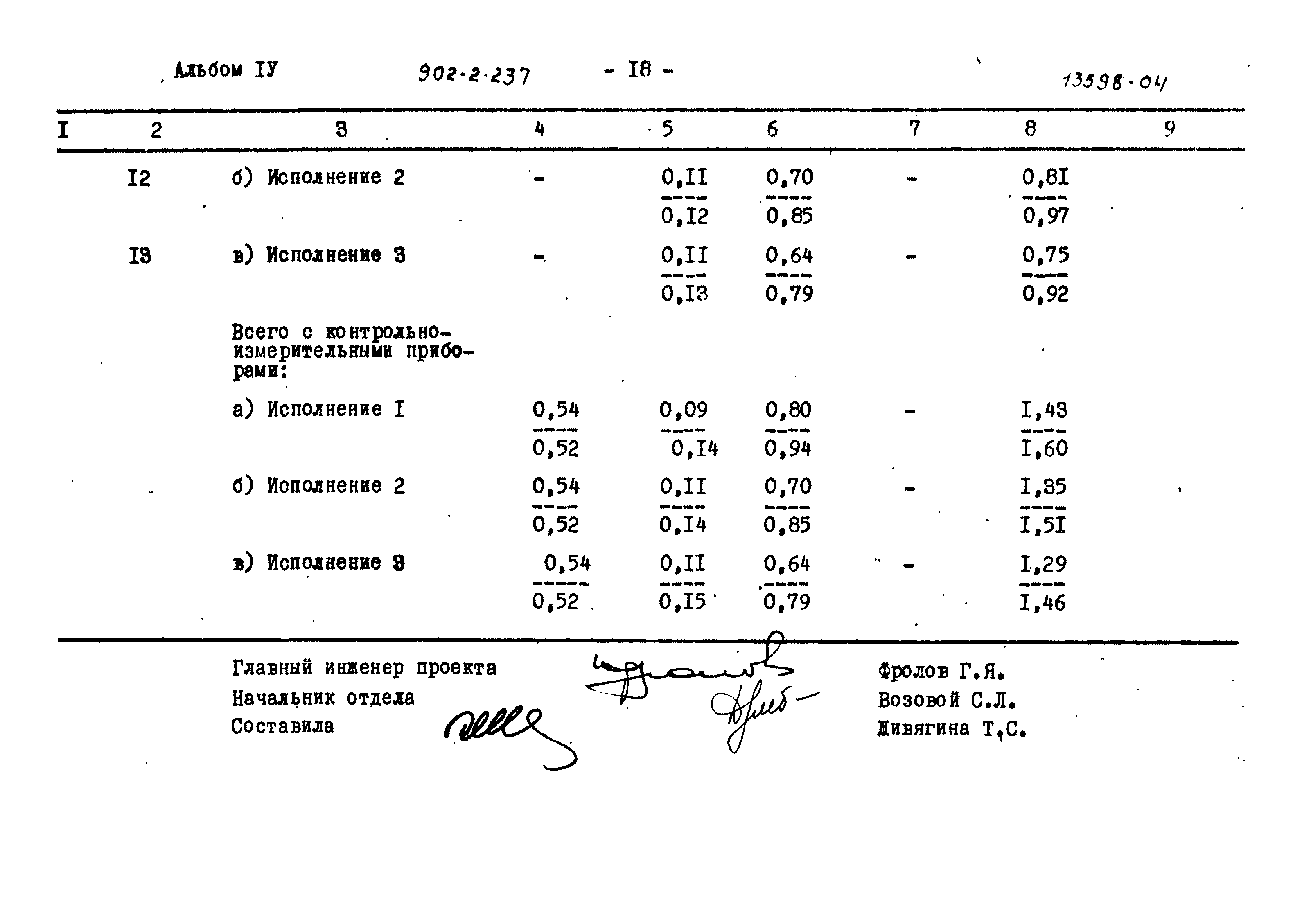 Типовой проект 902-2-237