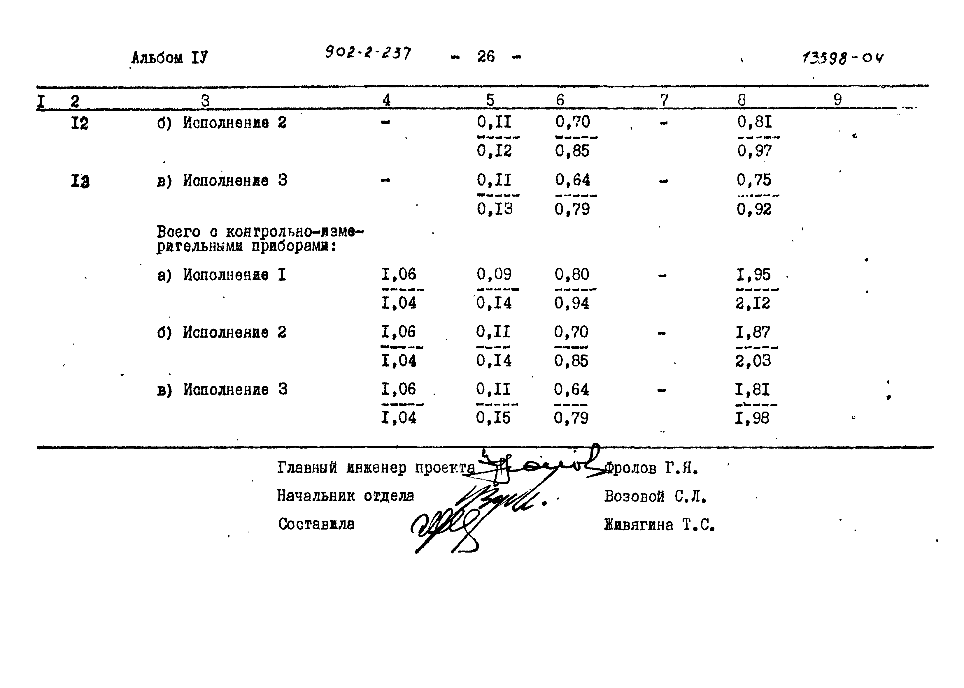 Типовой проект 902-2-237