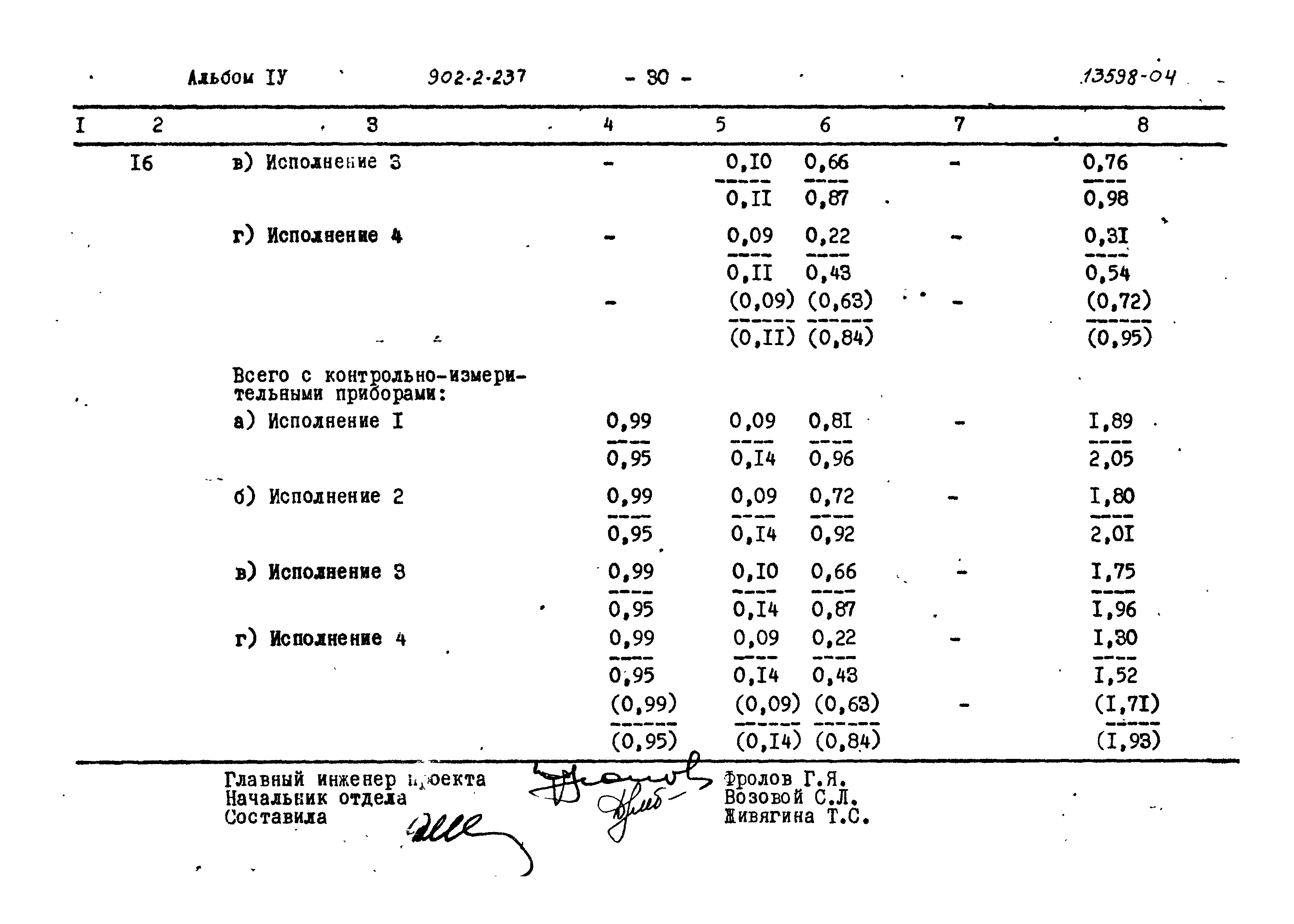 Типовой проект 902-2-237