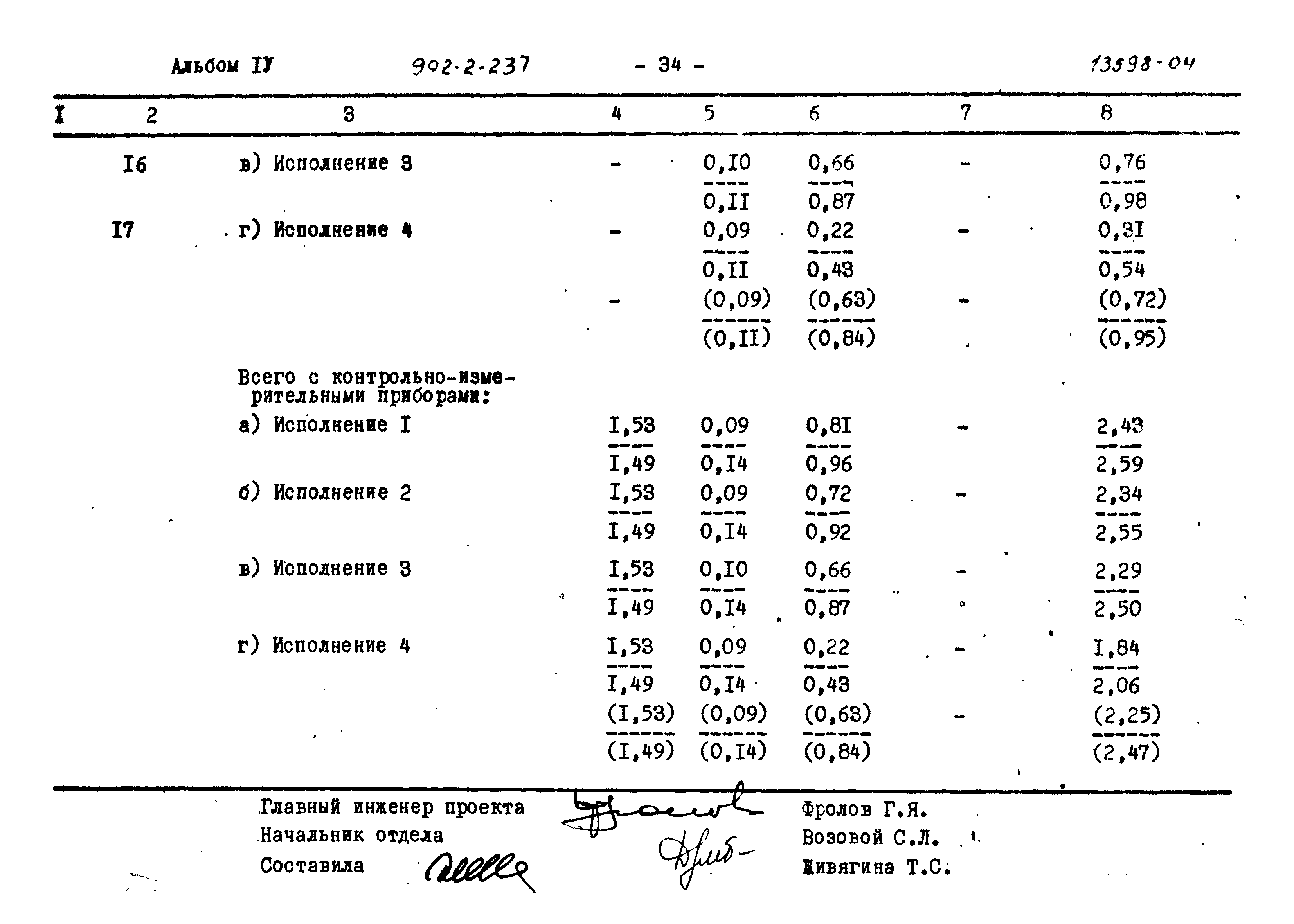 Типовой проект 902-2-237