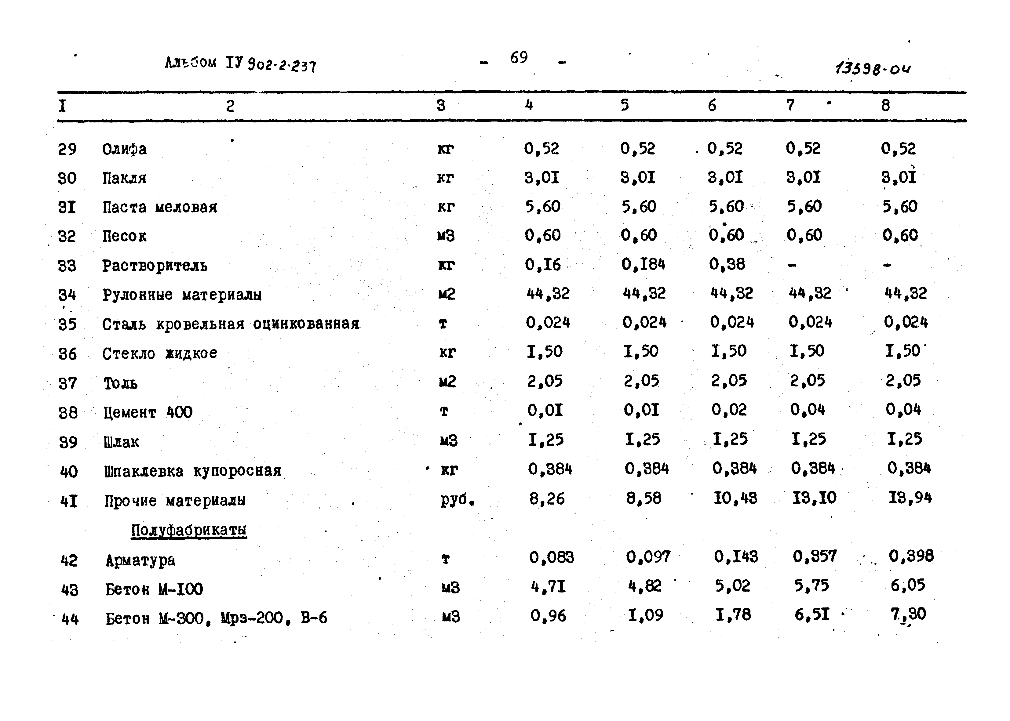 Типовой проект 902-2-237