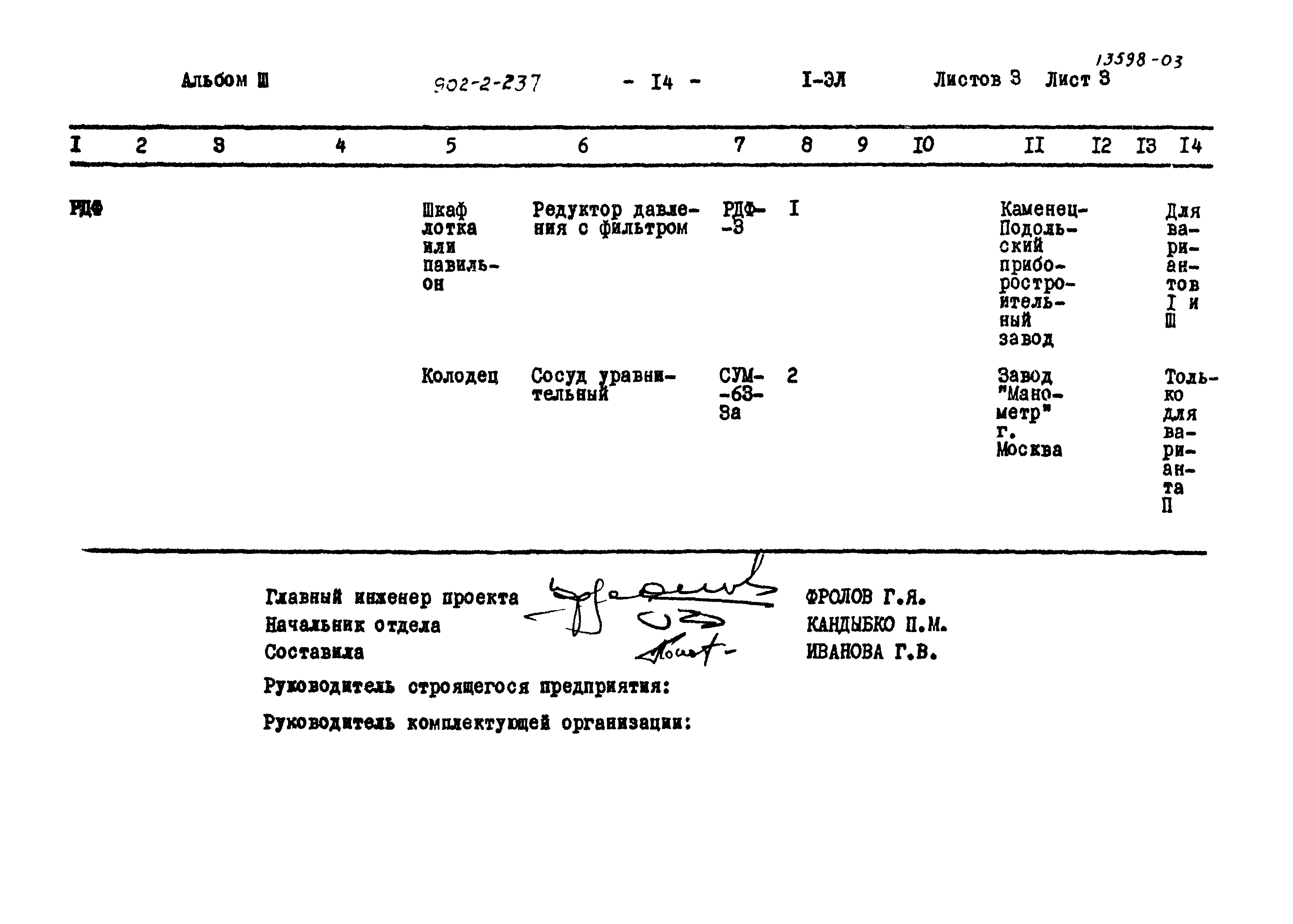 Типовой проект 902-2-237