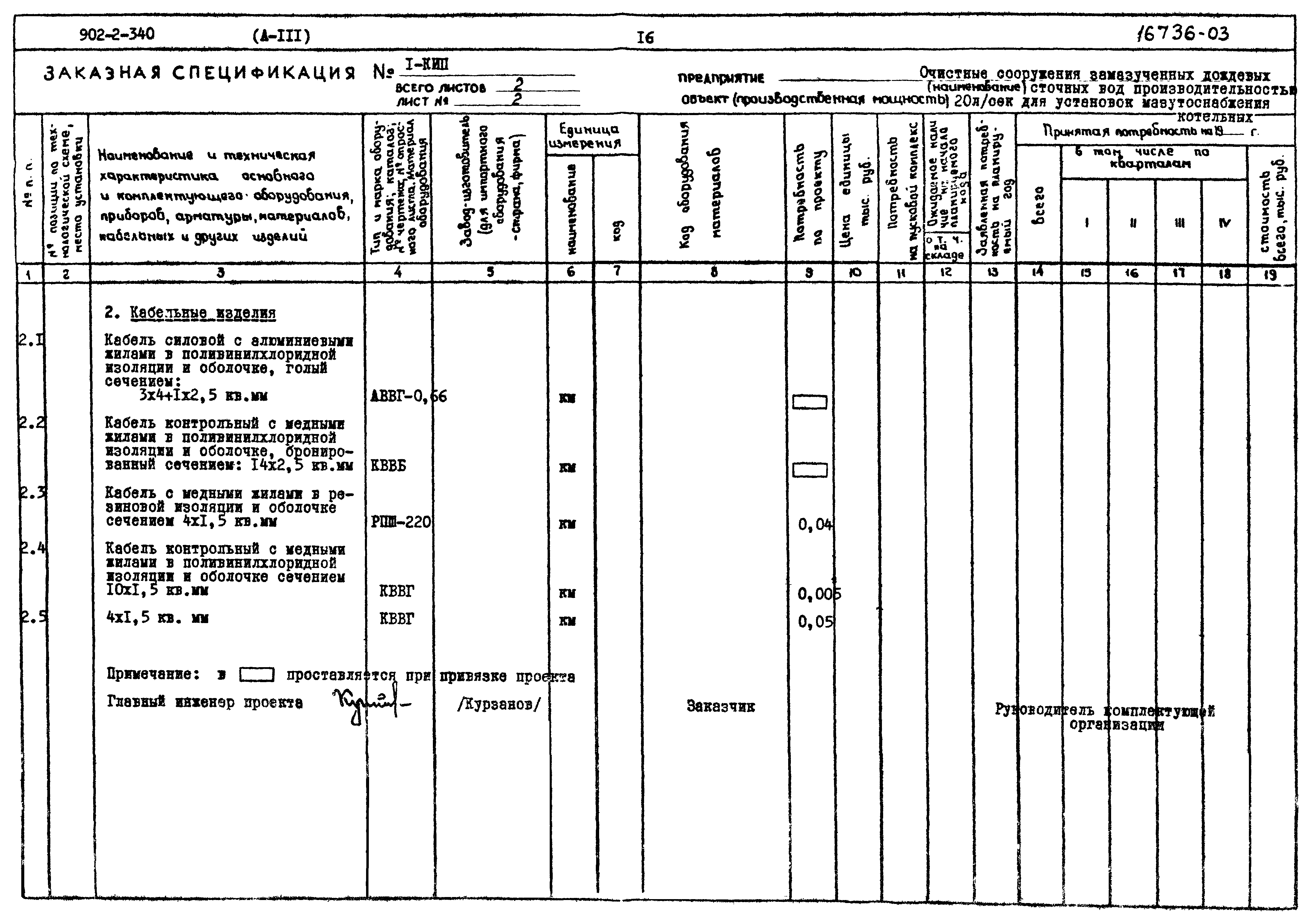 Типовой проект 902-2-340