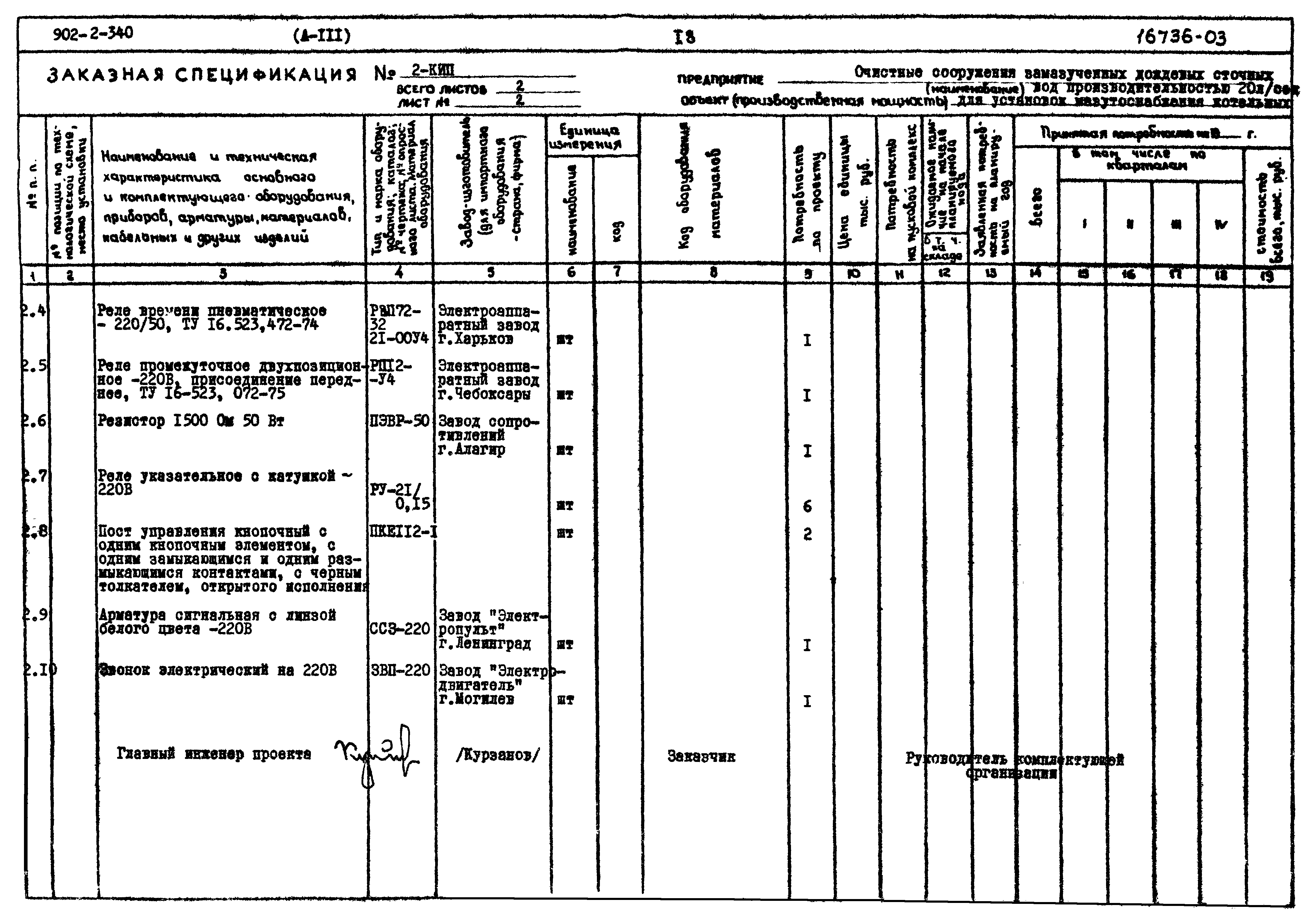 Типовой проект 902-2-340