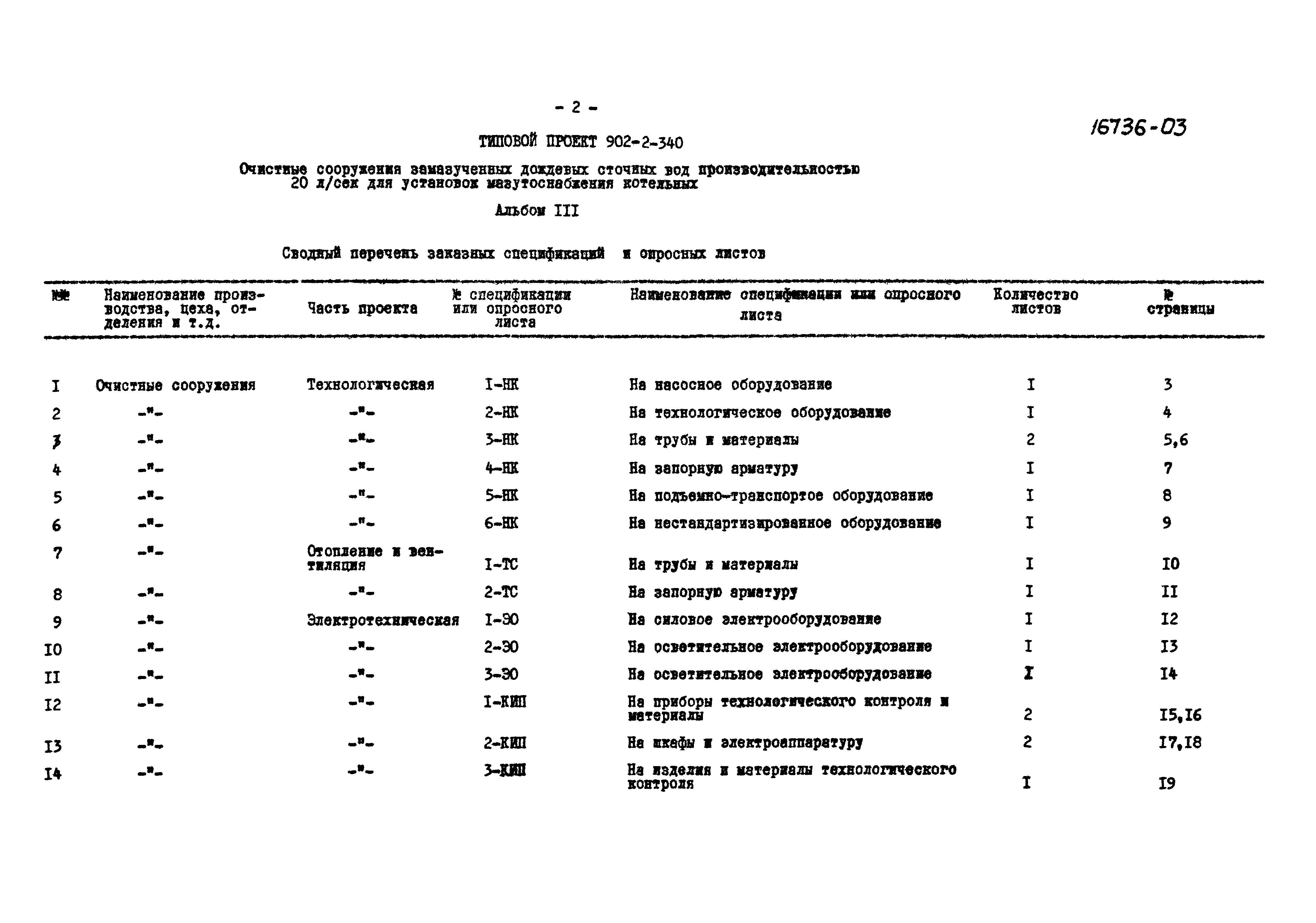 Типовой проект 902-2-340