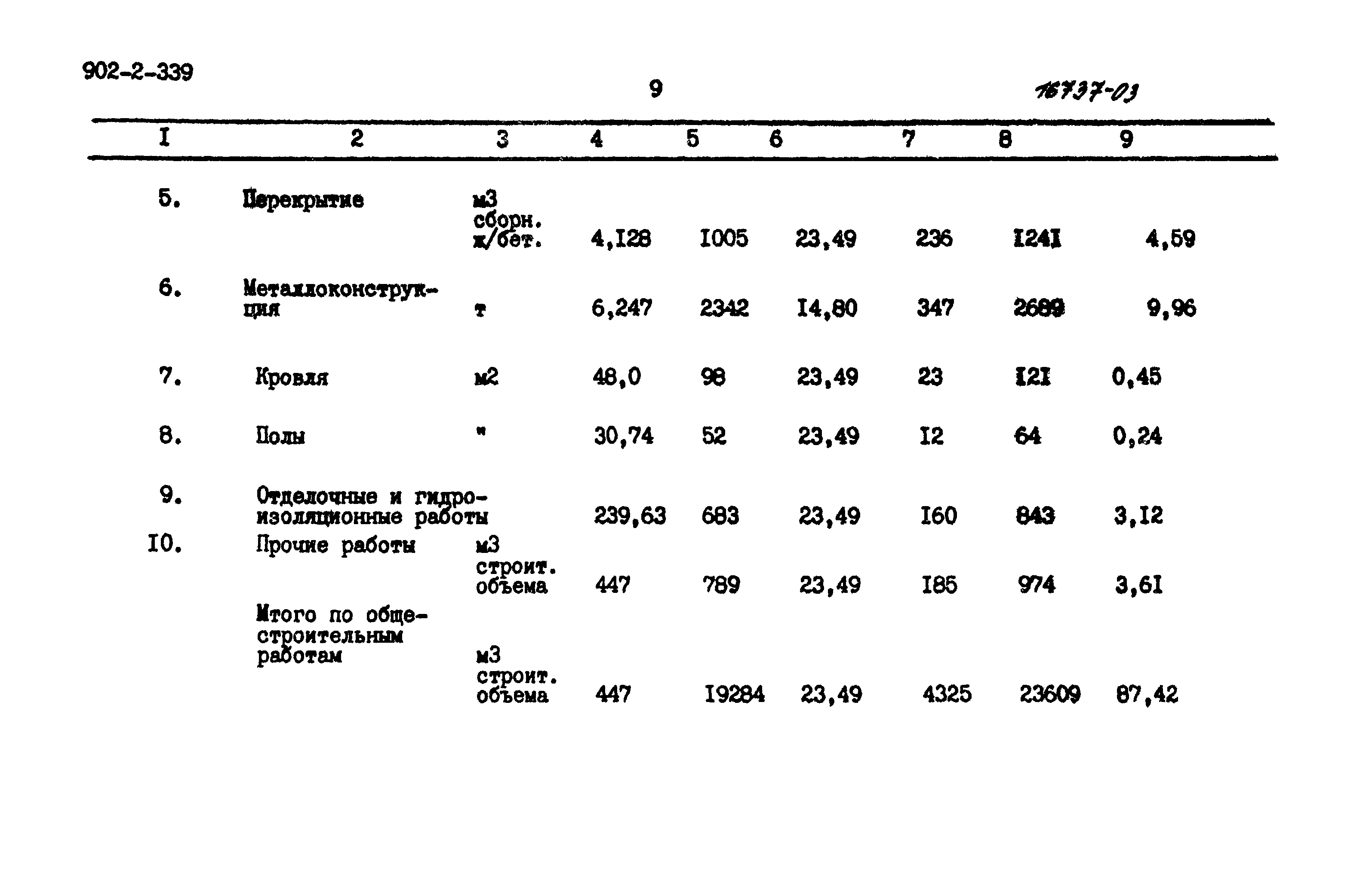 Типовой проект 902-2-339