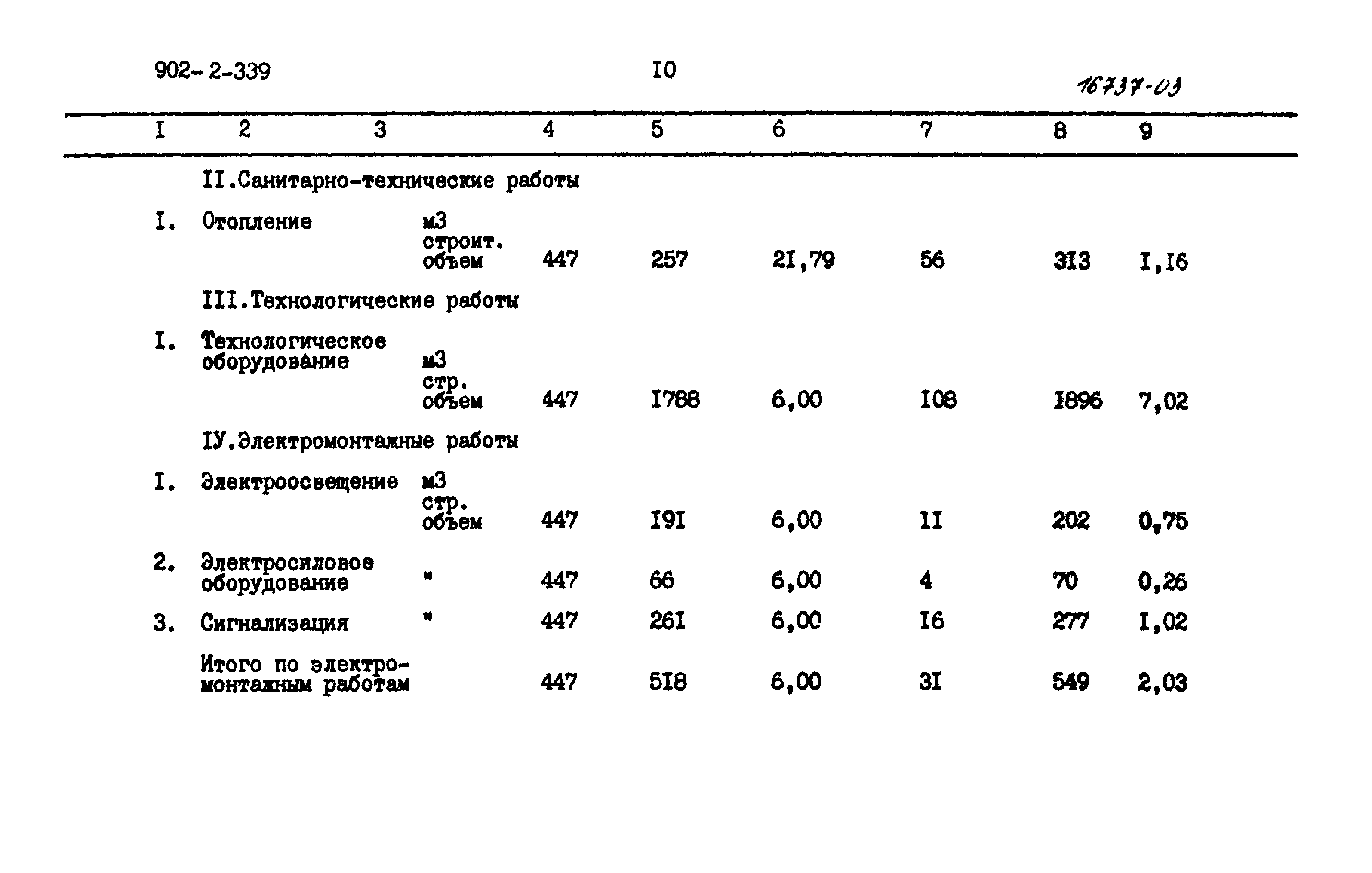 Типовой проект 902-2-339