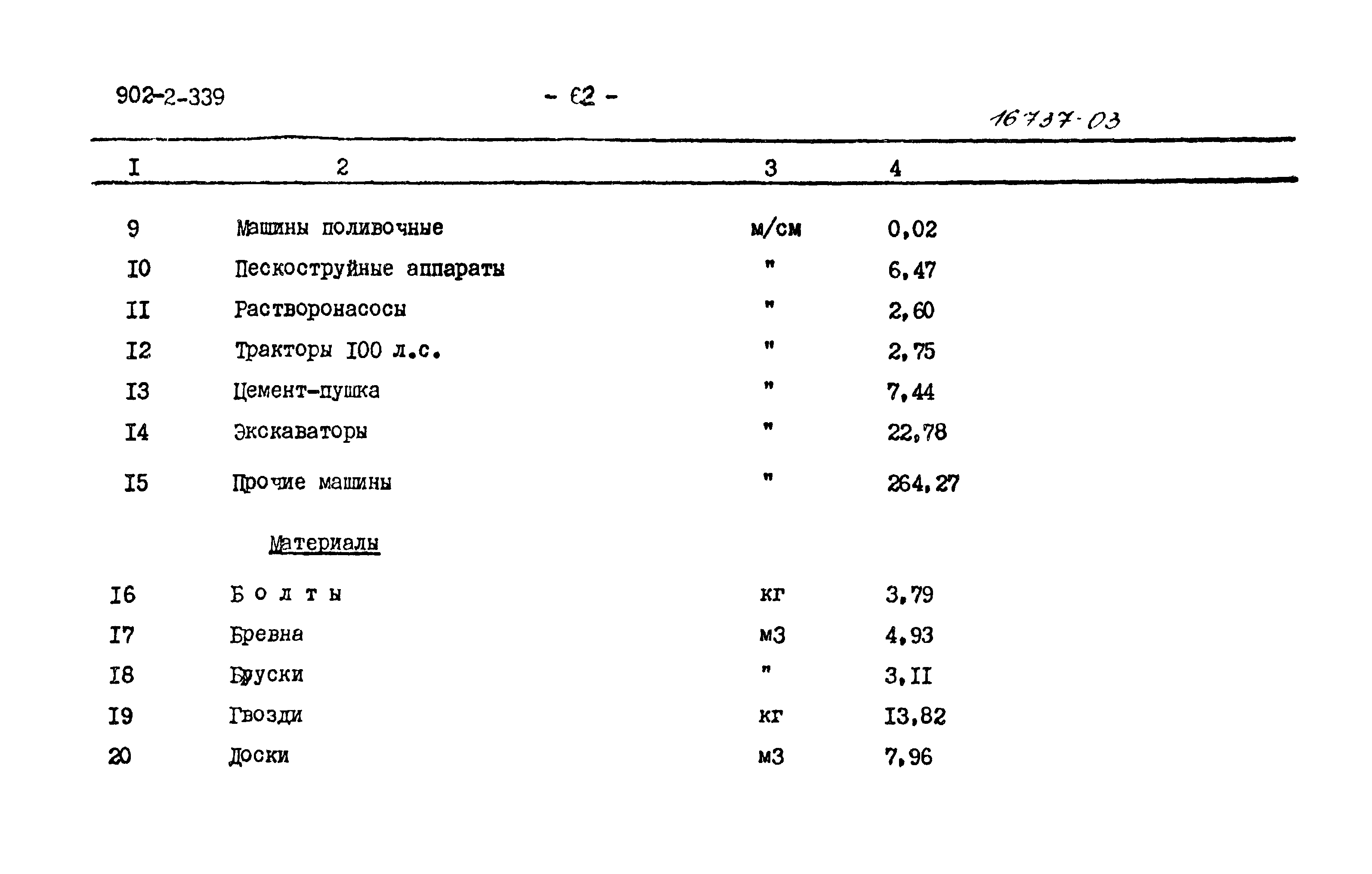 Типовой проект 902-2-339