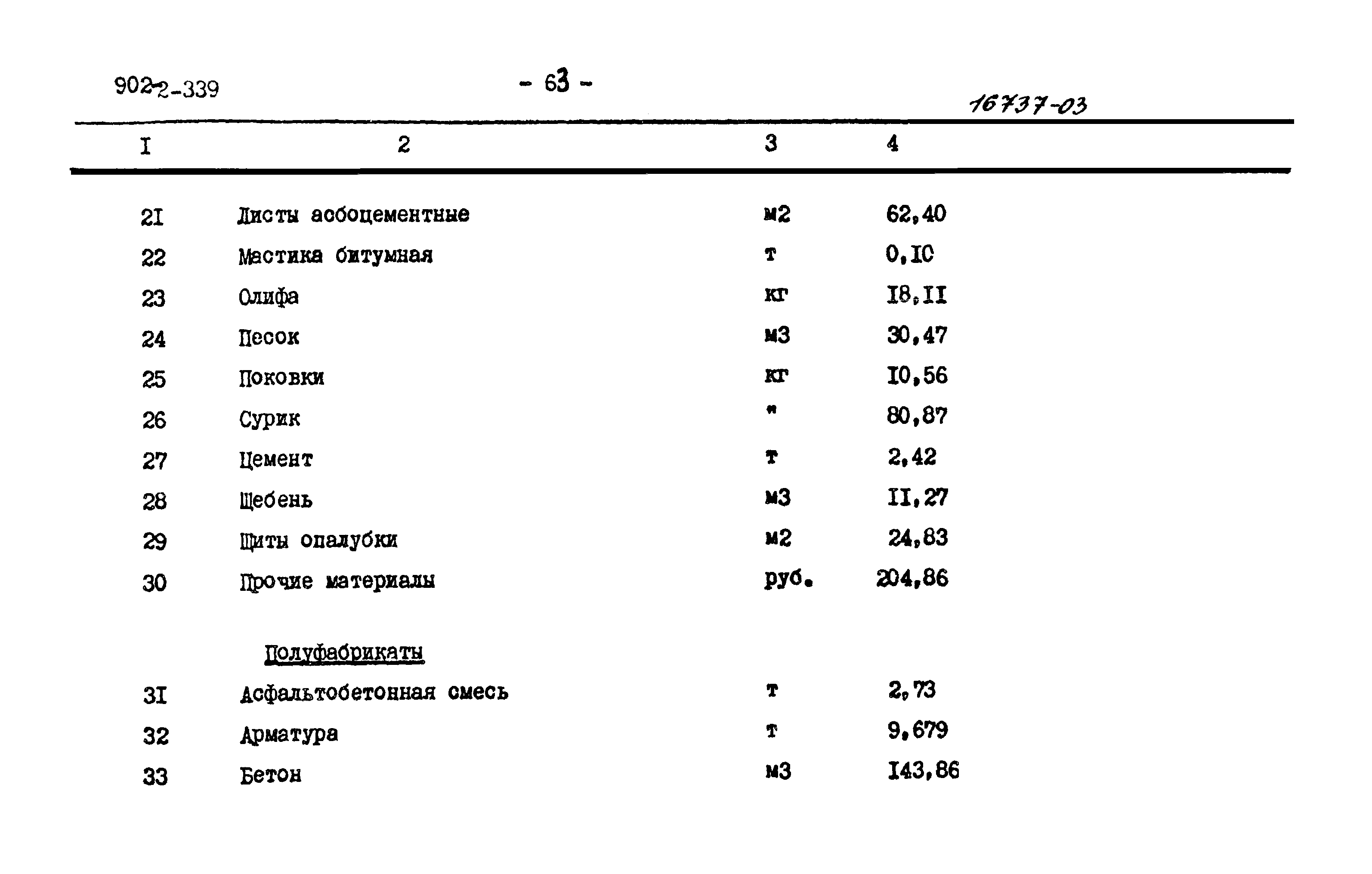 Типовой проект 902-2-339