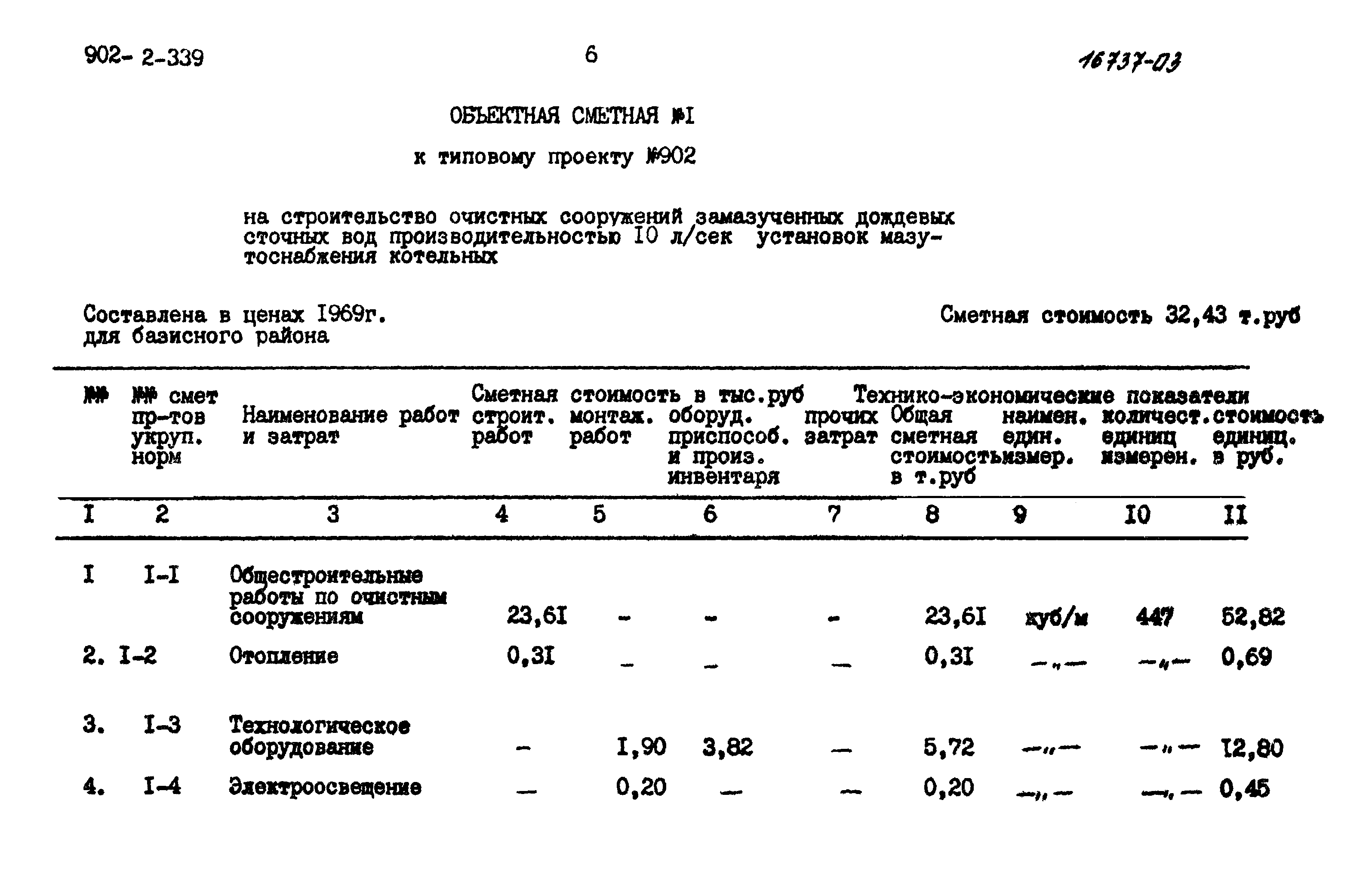 смета на пнр шкафа управления