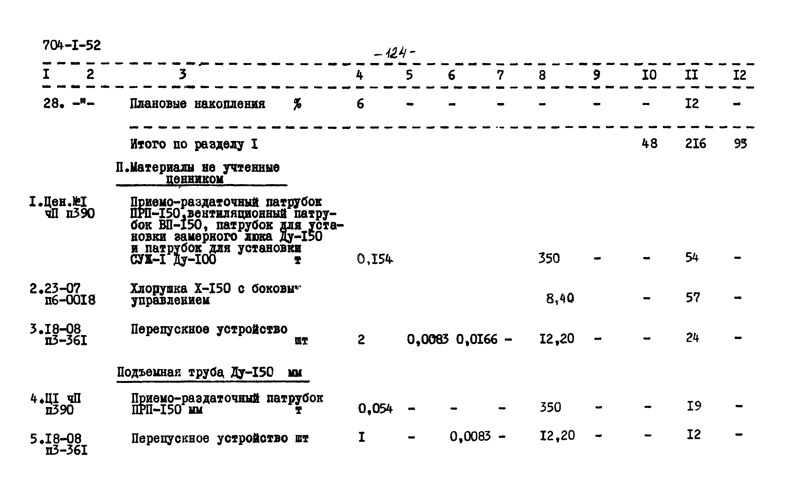 Типовой проект 704-1-52