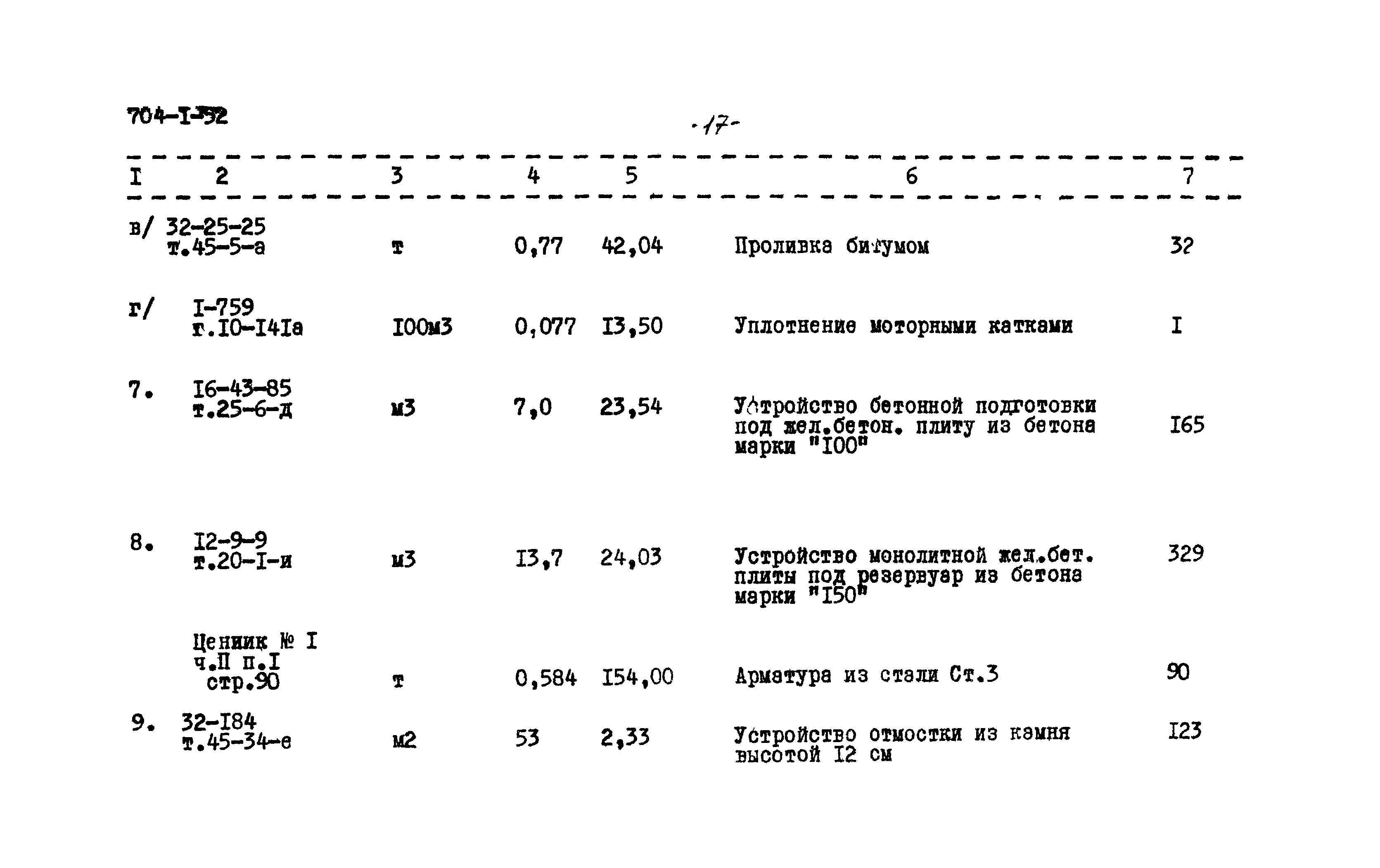 Типовой проект 704-1-52