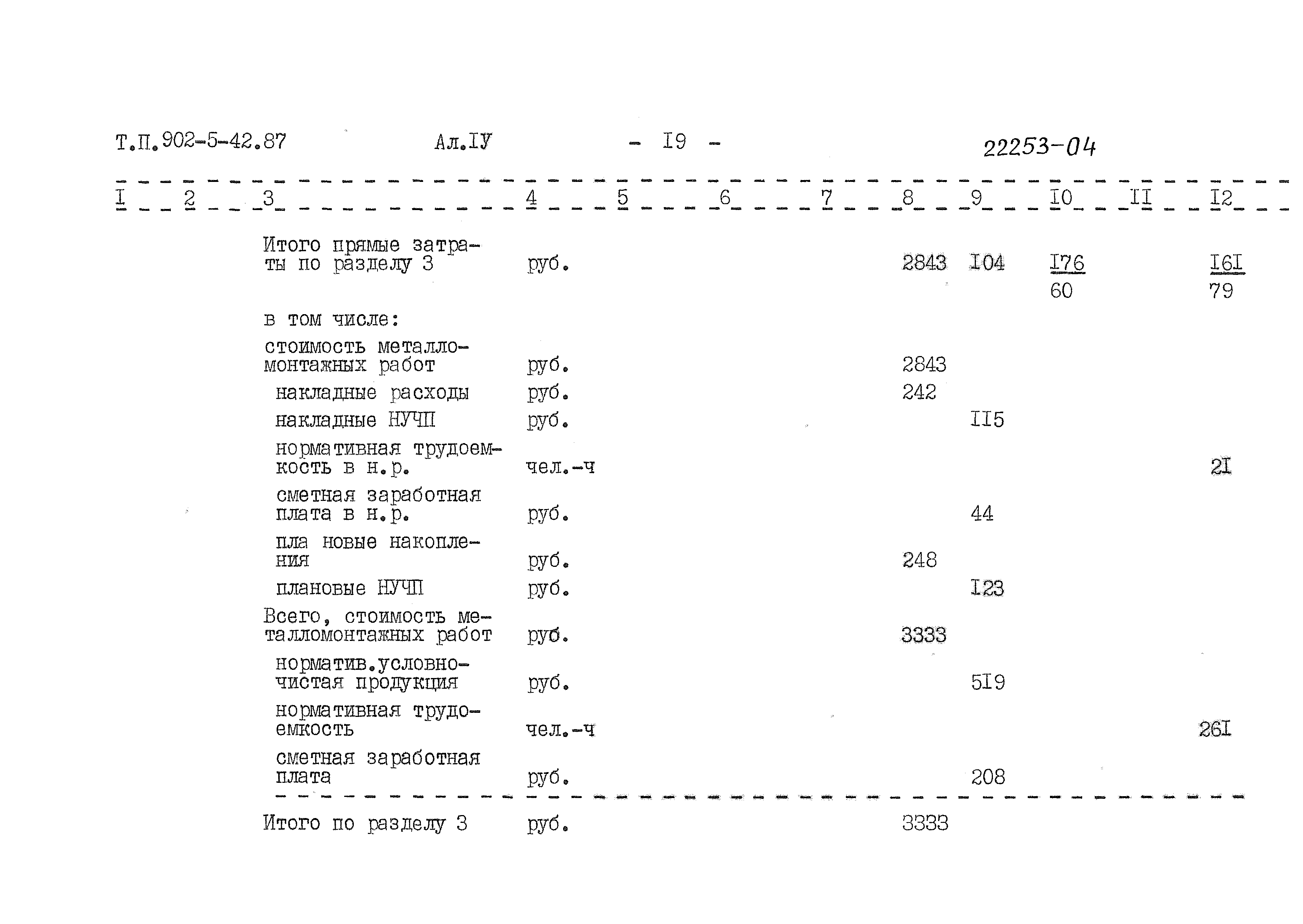 Типовой проект 902-5-42.87