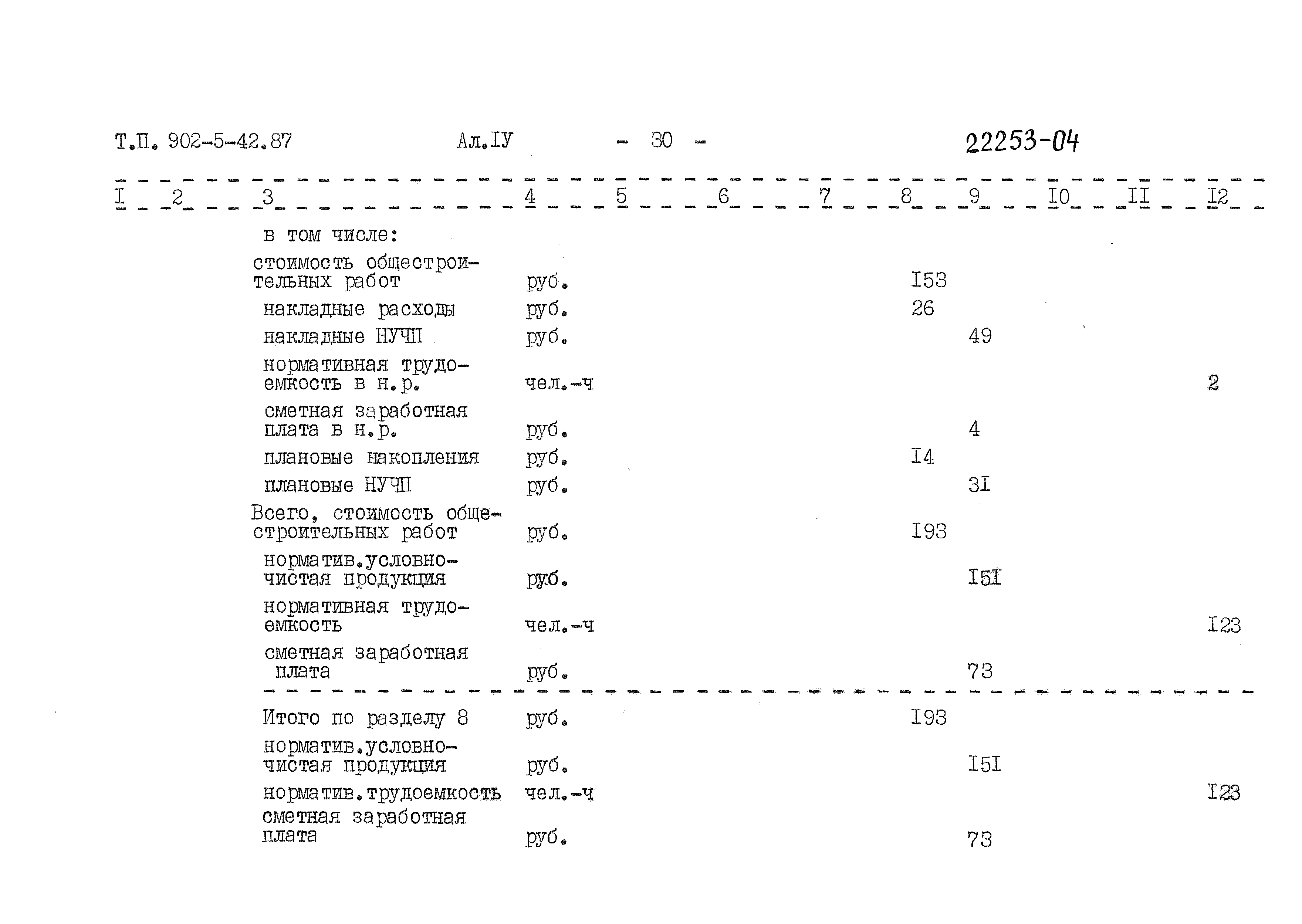 Типовой проект 902-5-42.87