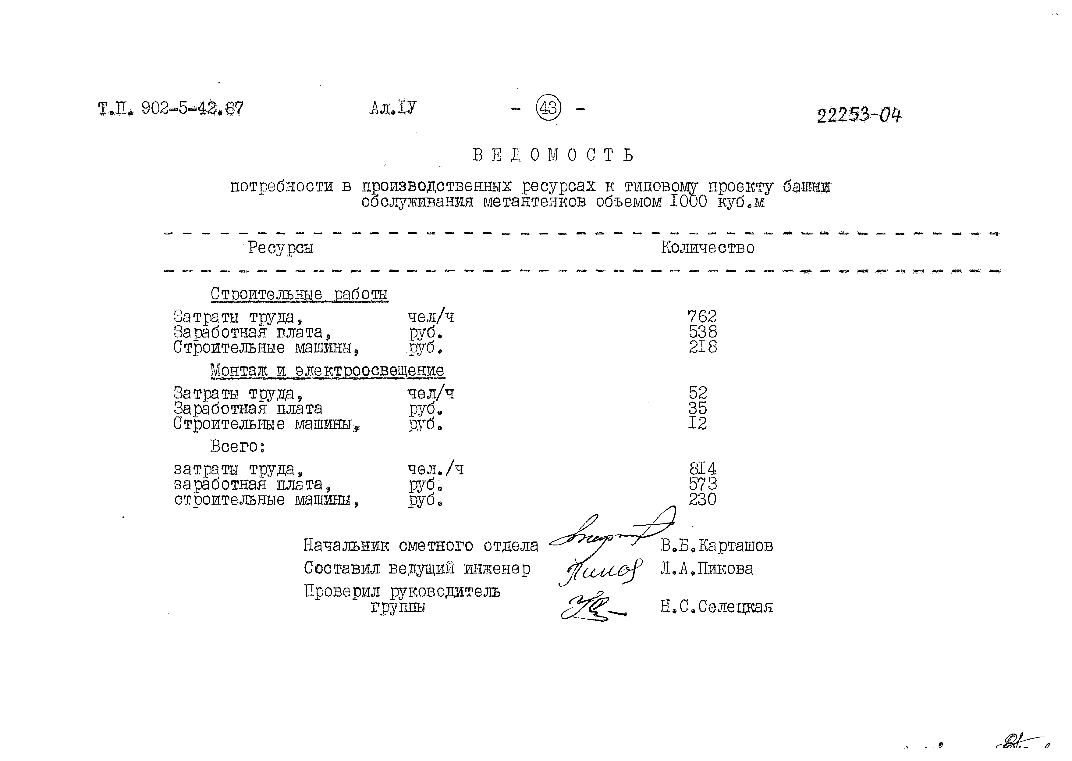 Типовой проект 902-5-42.87