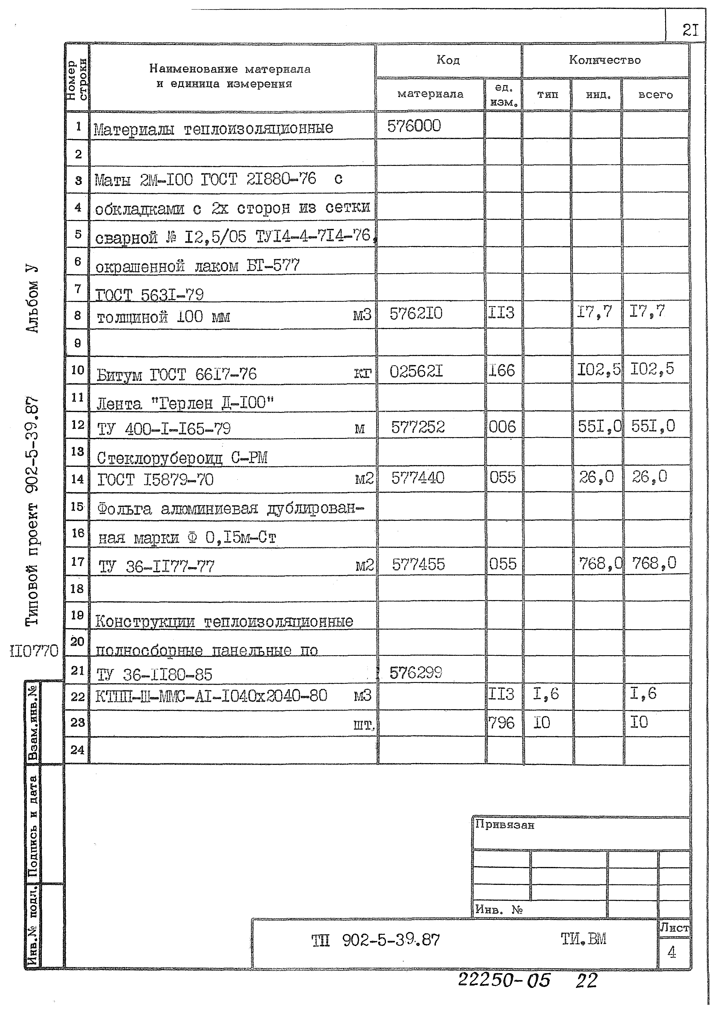 Типовой проект 902-5-39.87