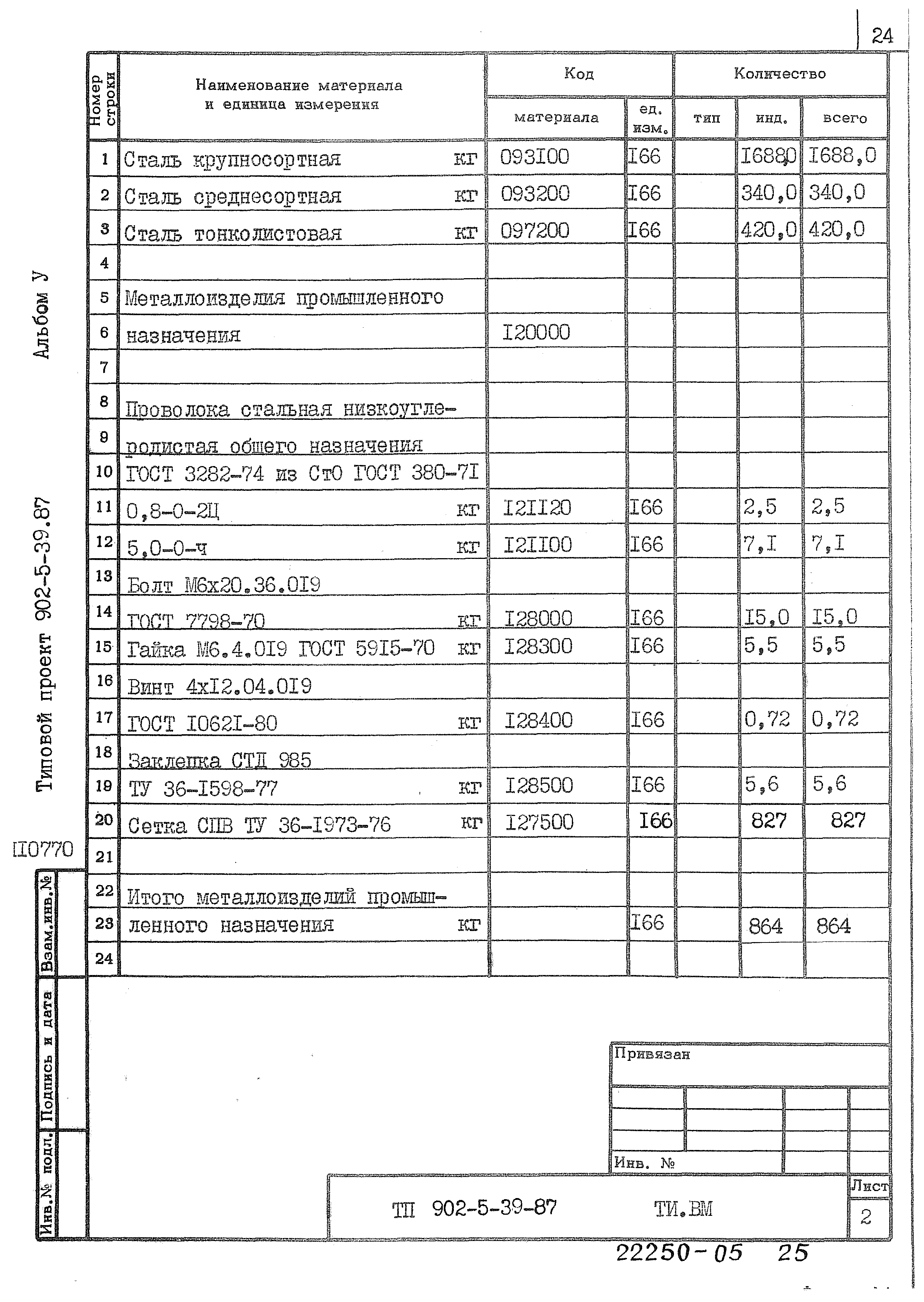 Типовой проект 902-5-39.87