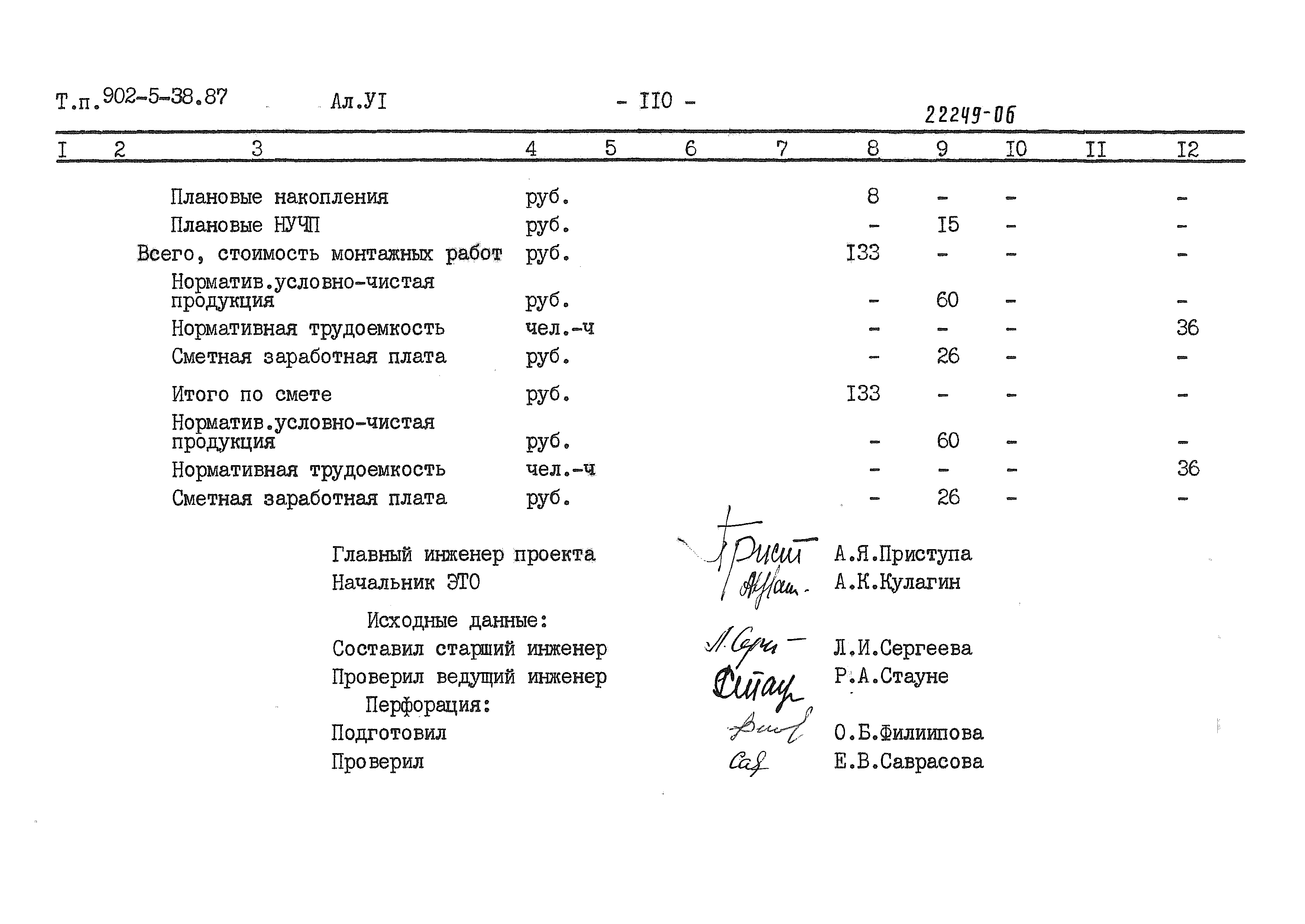 Типовой проект 902-5-38.87