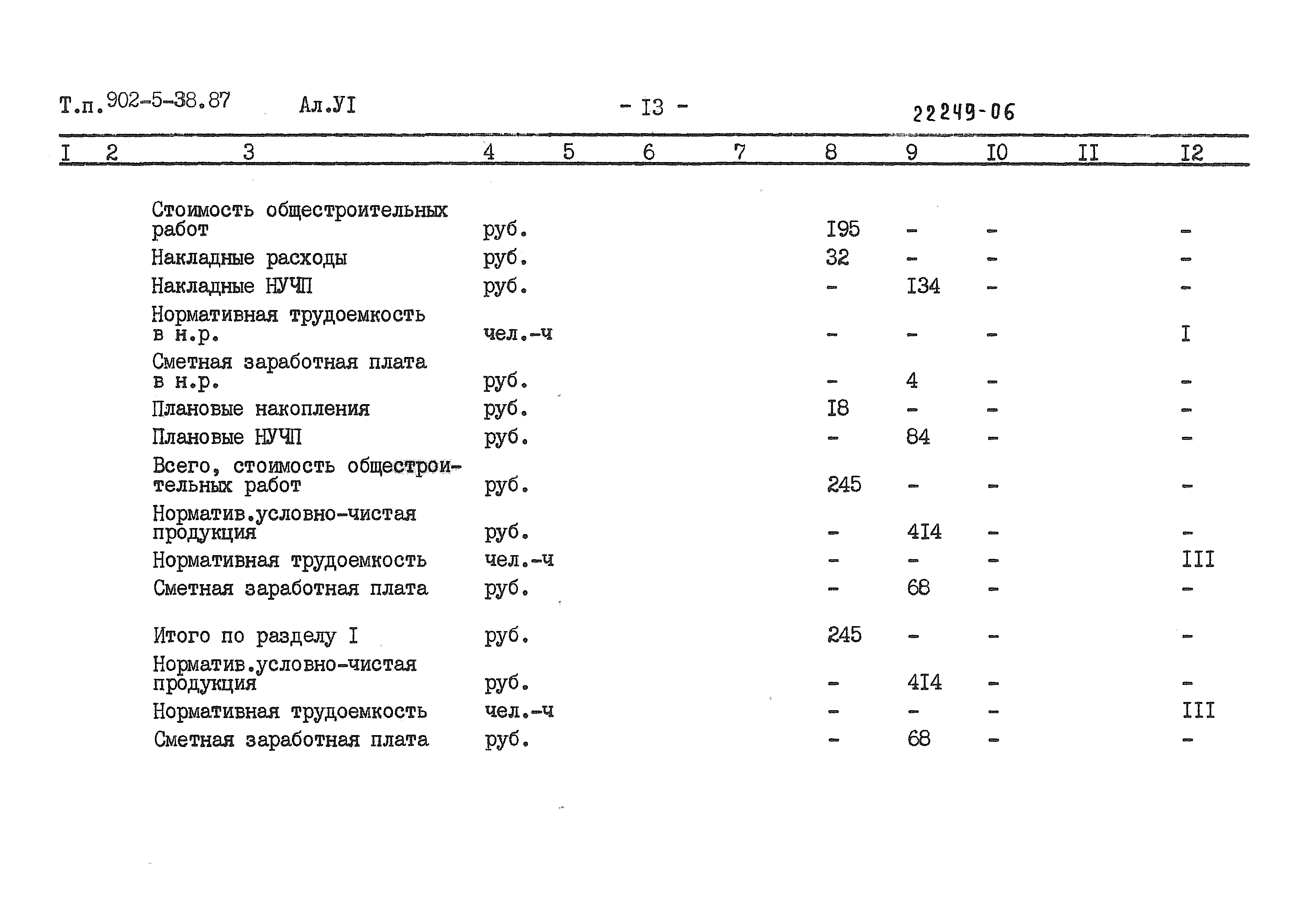 Типовой проект 902-5-38.87