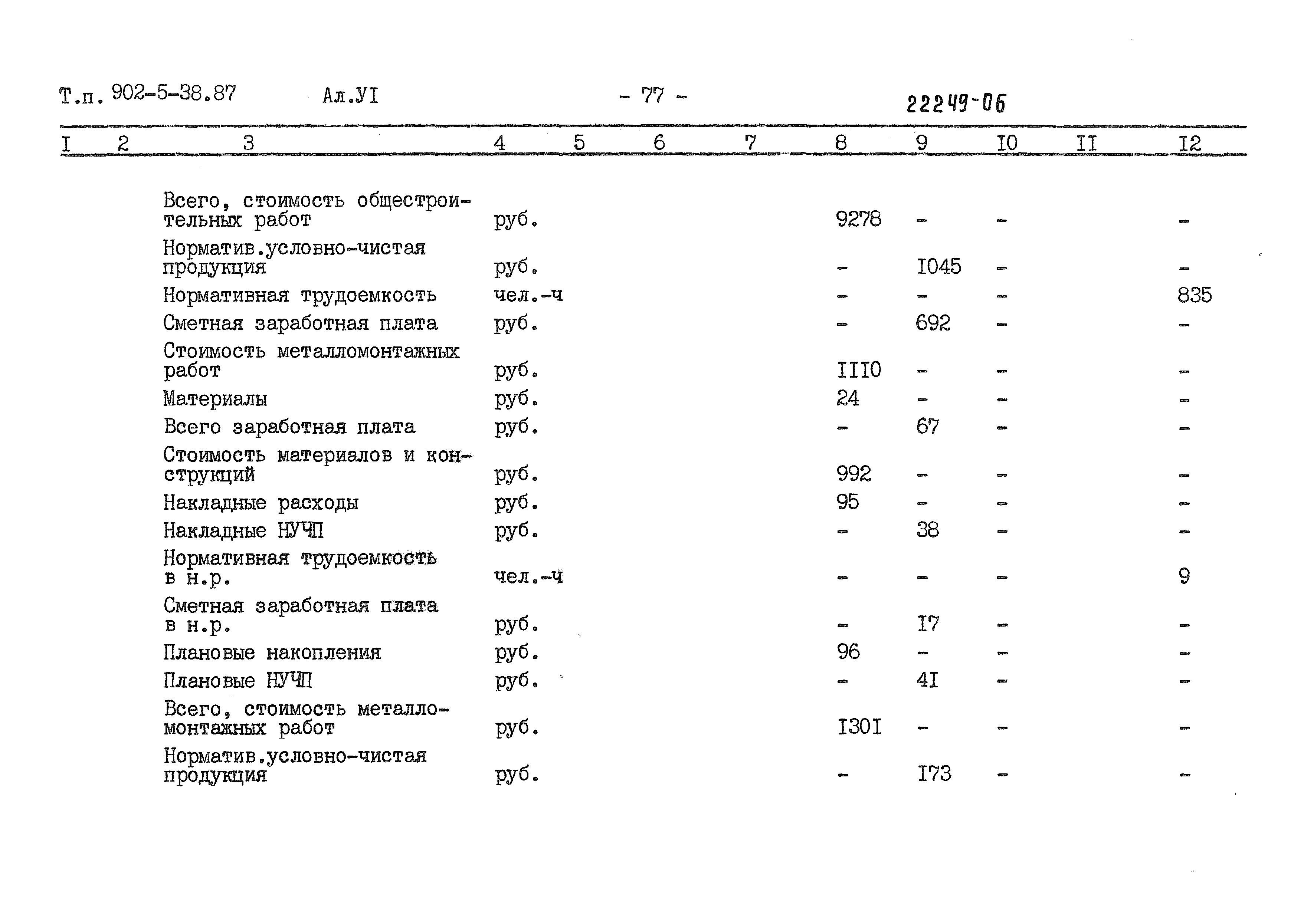 Типовой проект 902-5-38.87