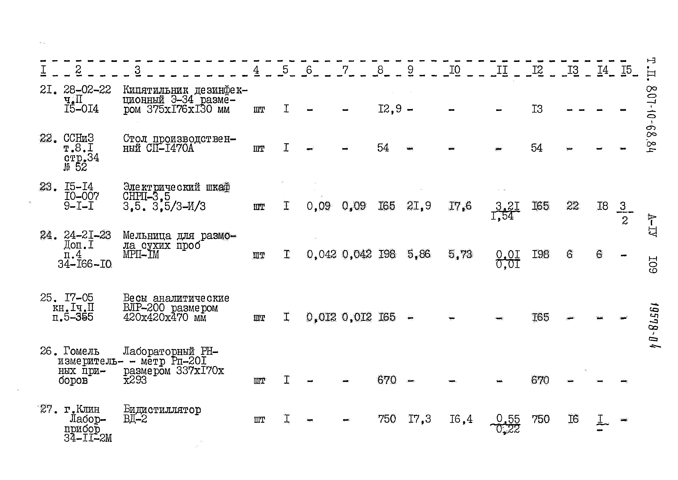 Типовой проект 807-10-68.84