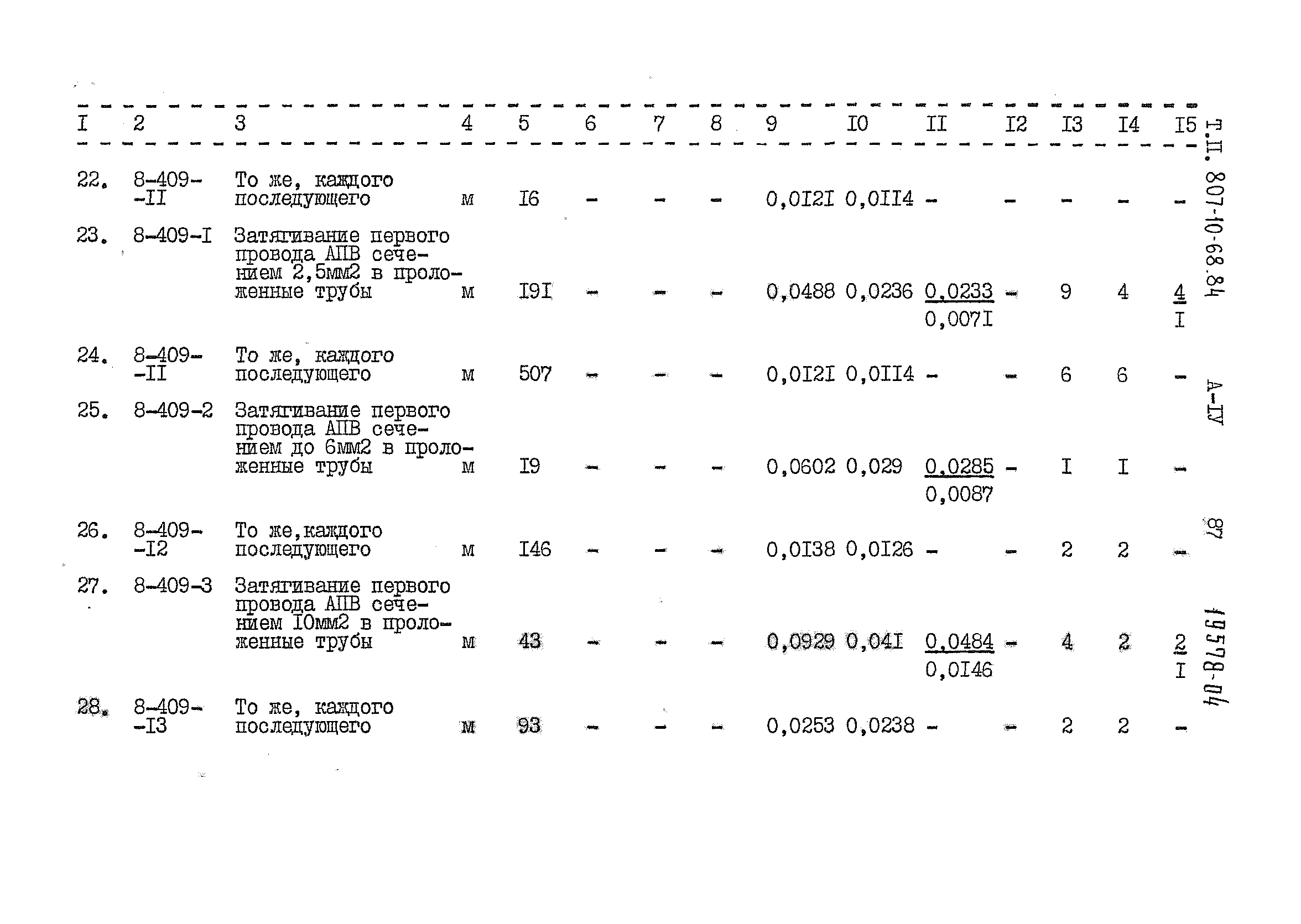 Типовой проект 807-10-68.84