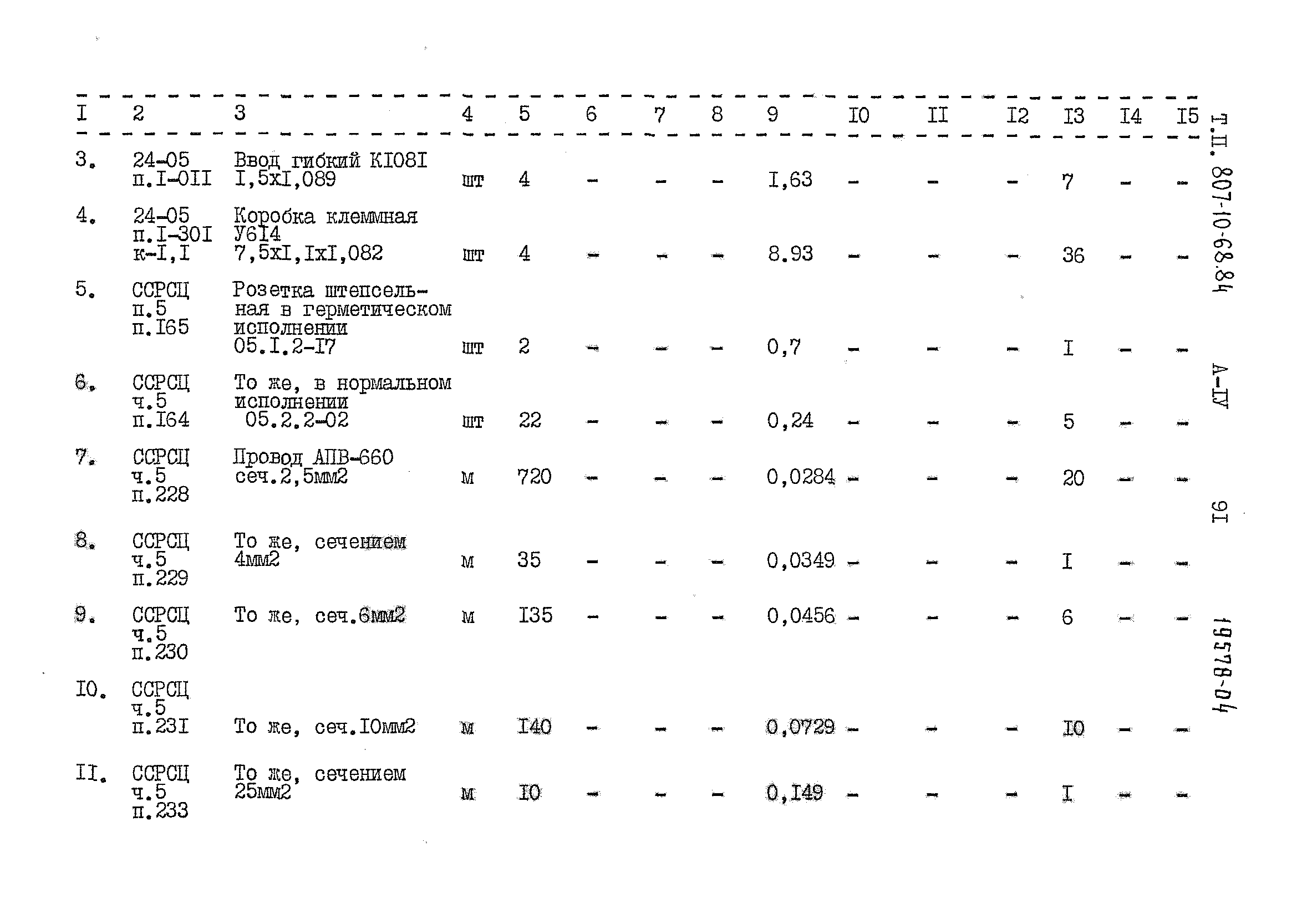 Типовой проект 807-10-68.84