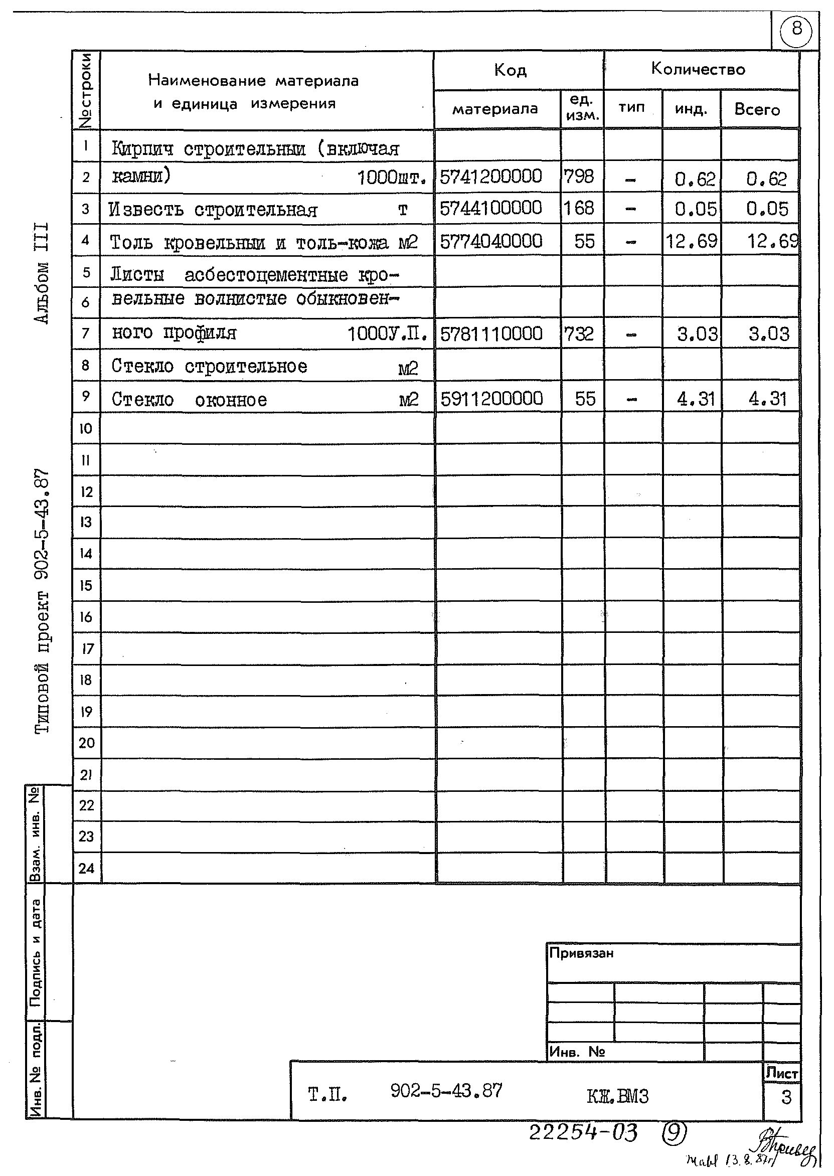 Типовой проект 902-5-43.87