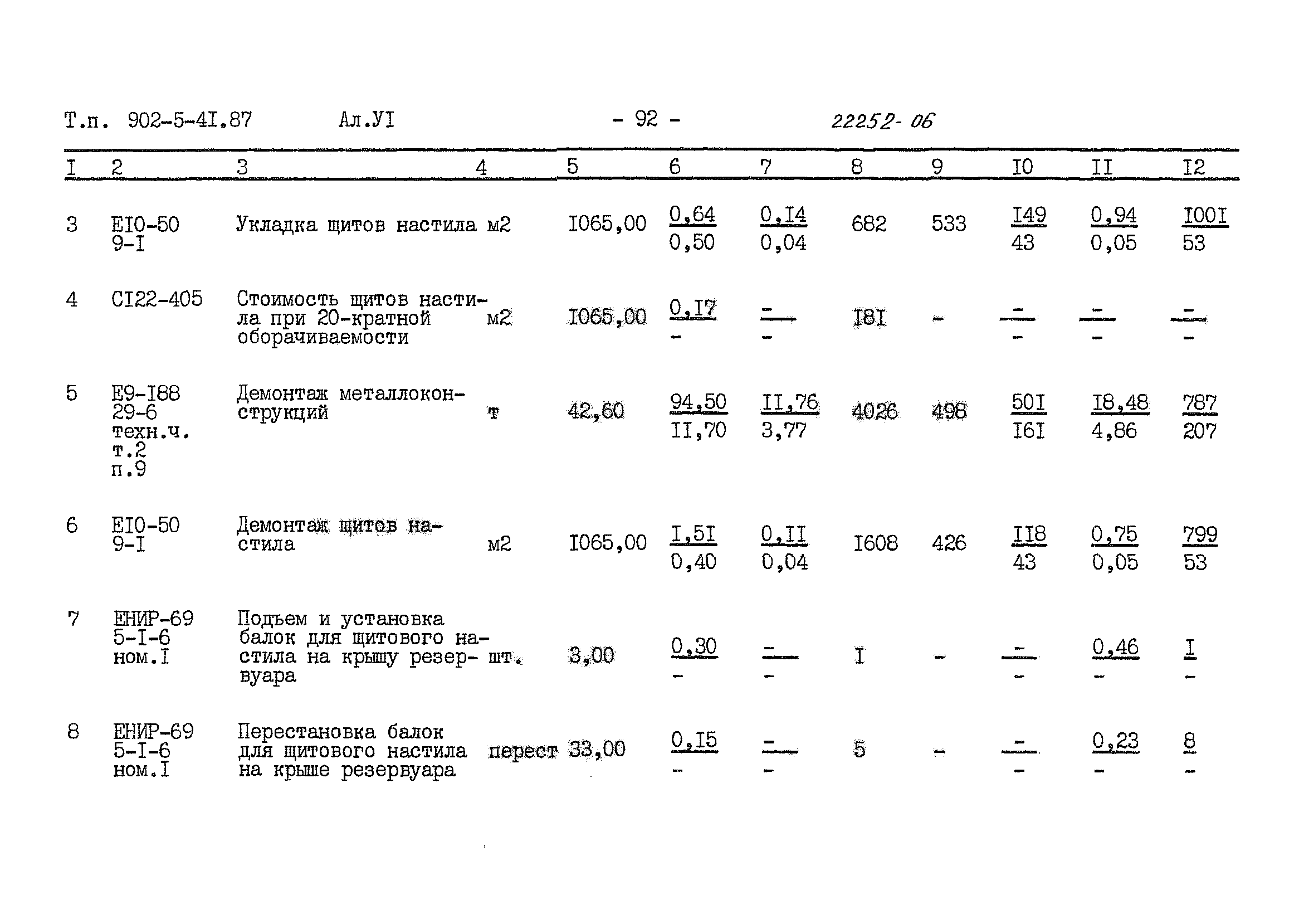 Типовой проект 902-5-41.87