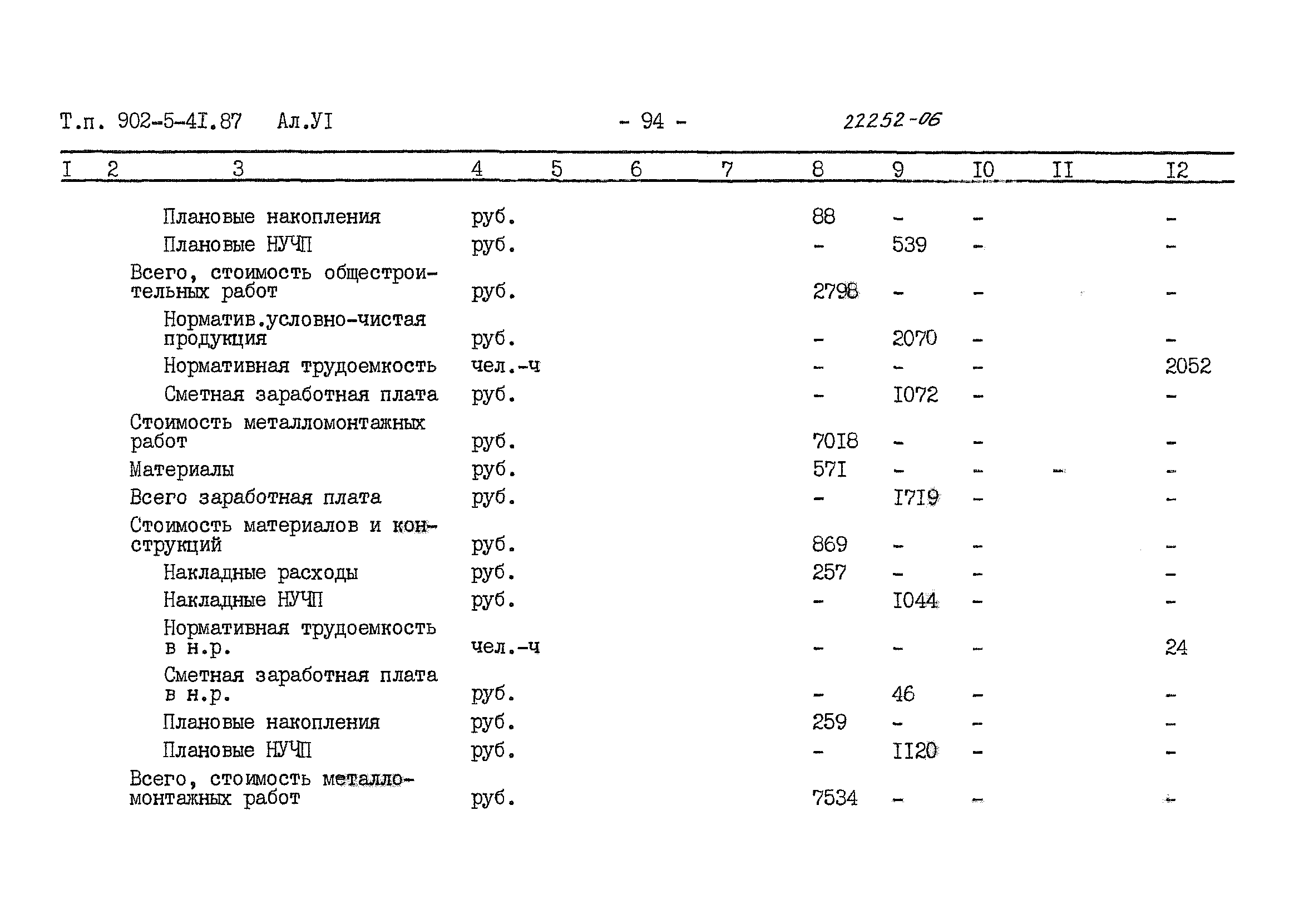 Типовой проект 902-5-41.87