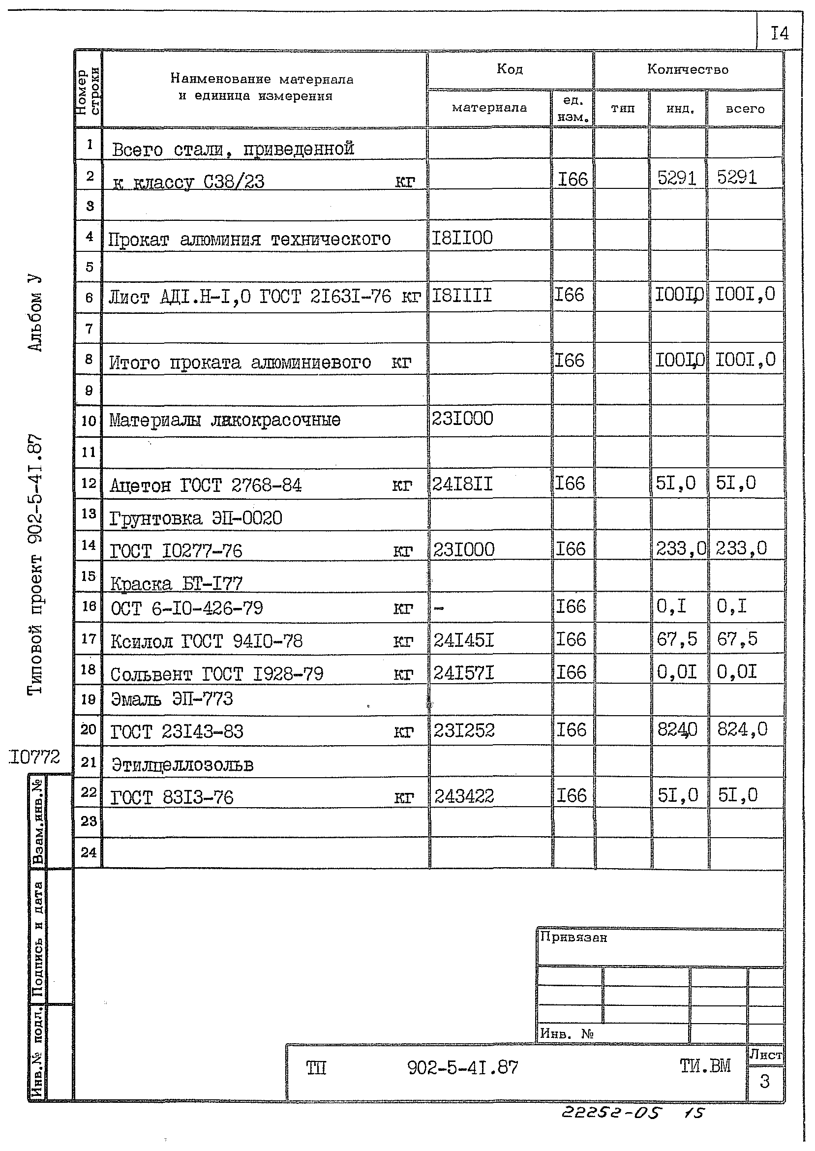 Типовой проект 902-5-41.87