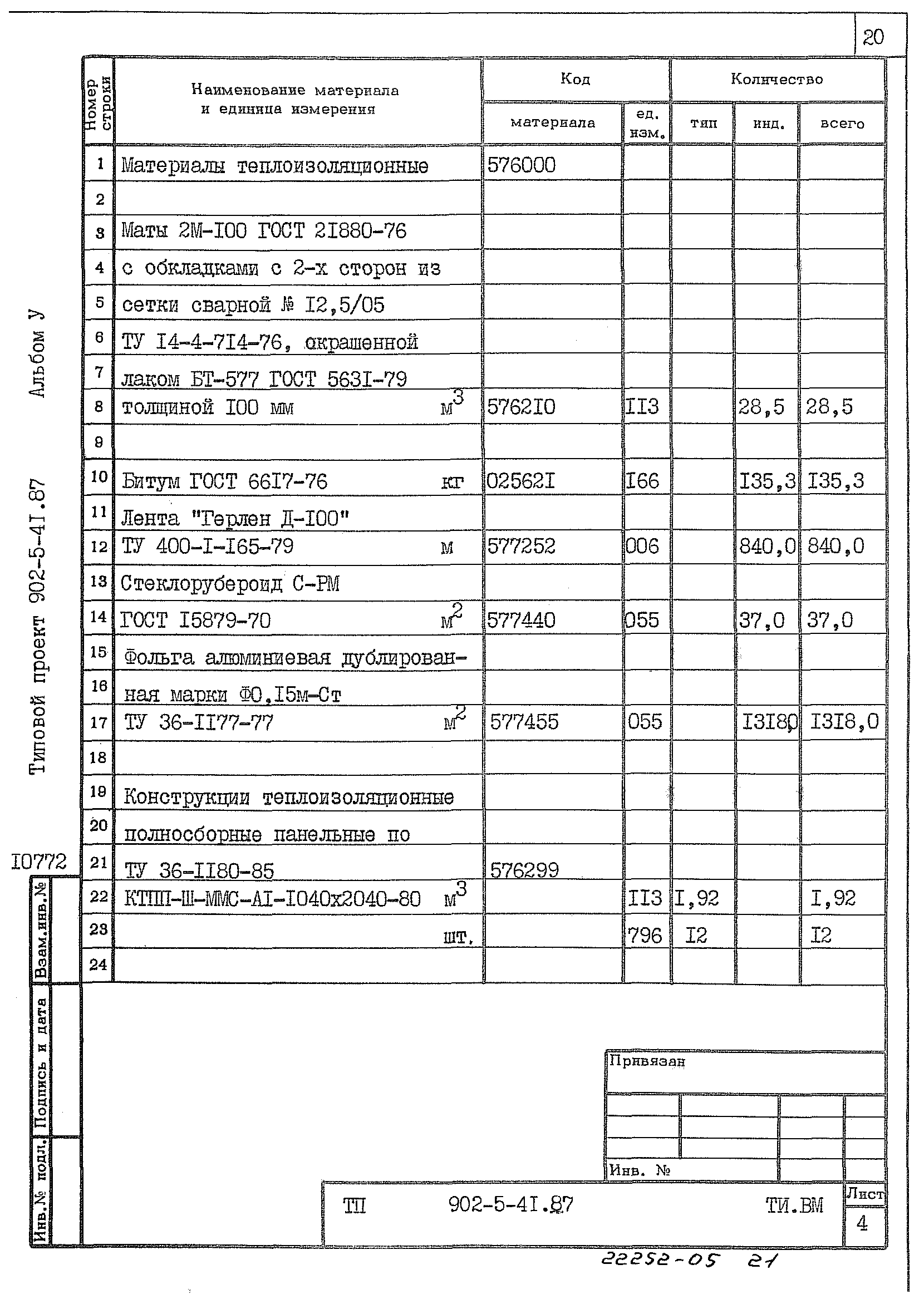 Типовой проект 902-5-41.87