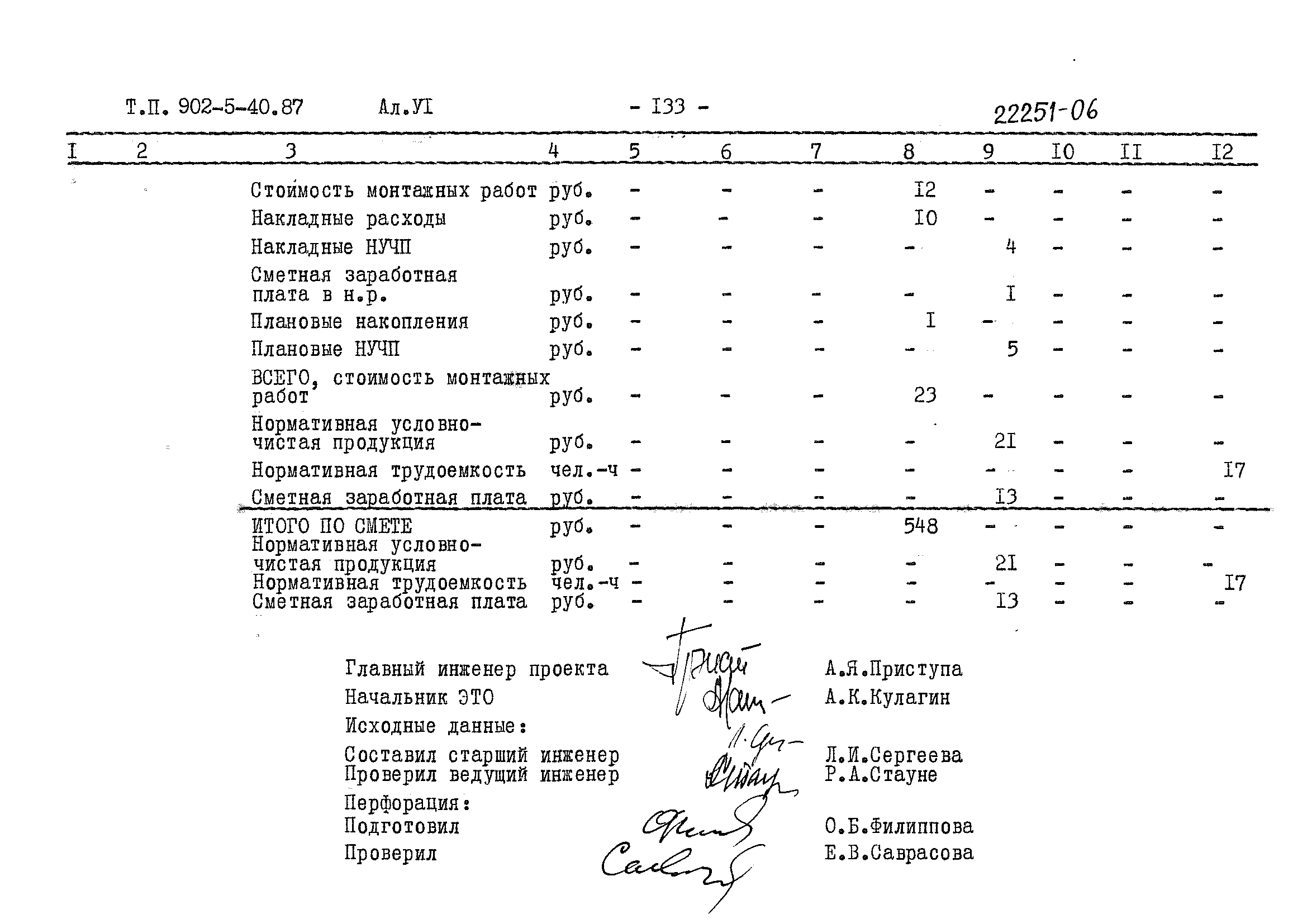 Типовой проект 902-5-40.87