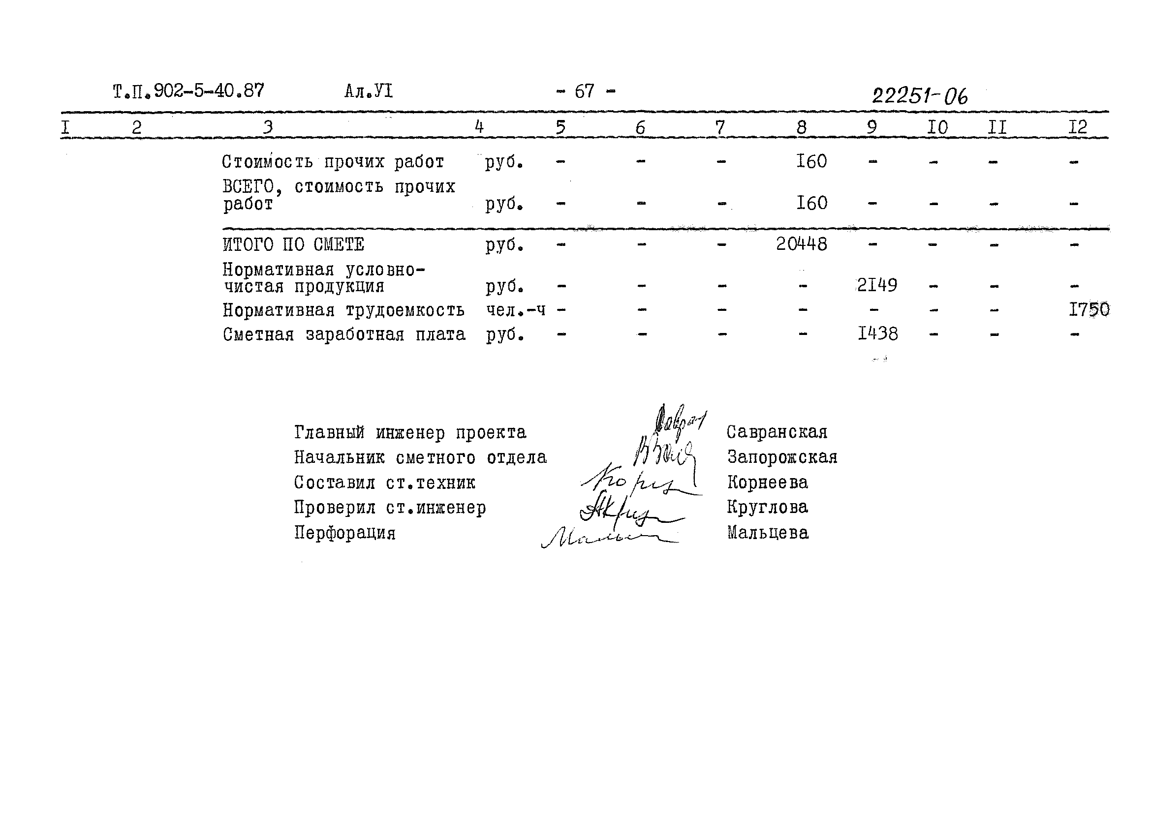 Типовой проект 902-5-40.87