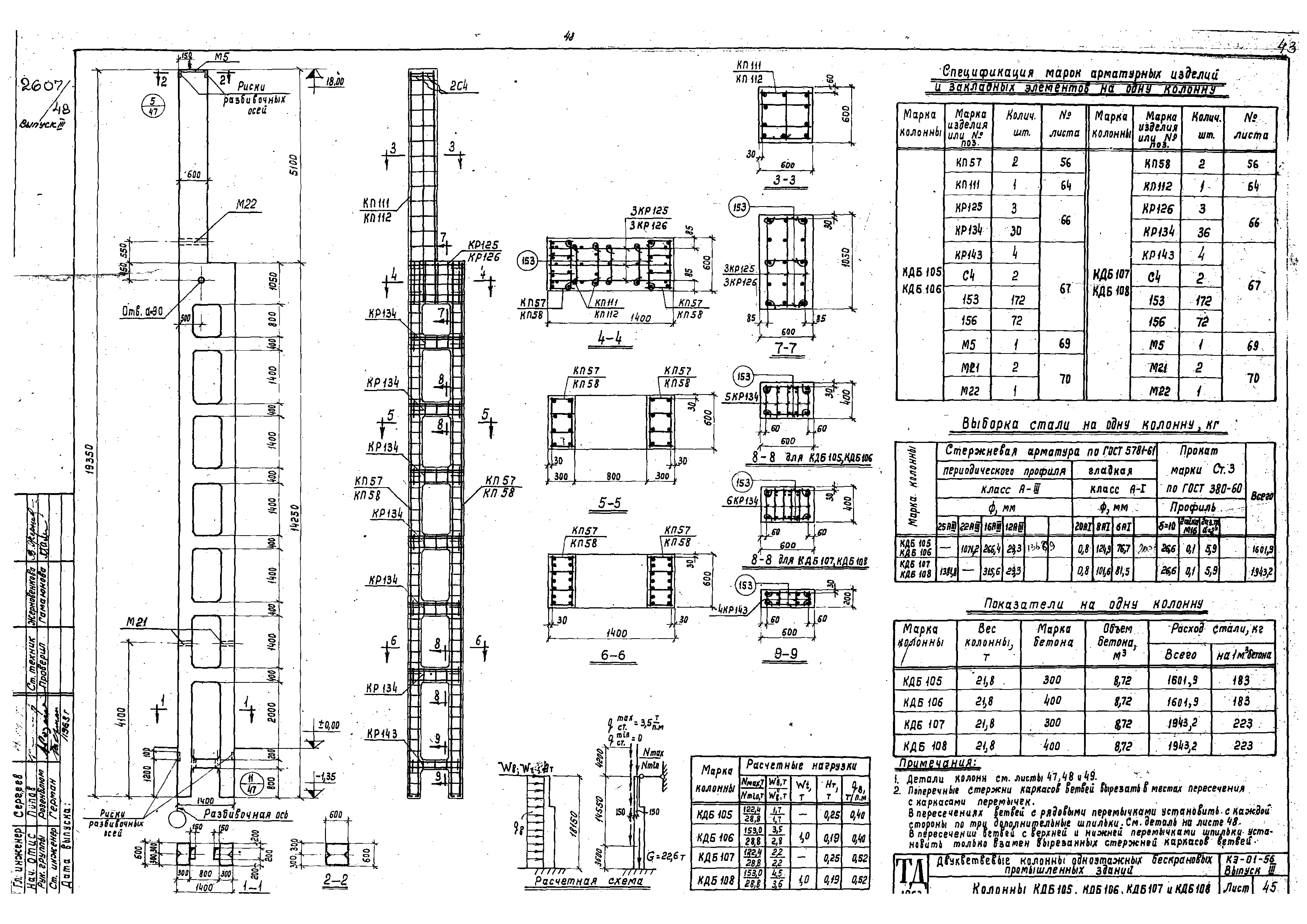 Серия КЭ-01-56