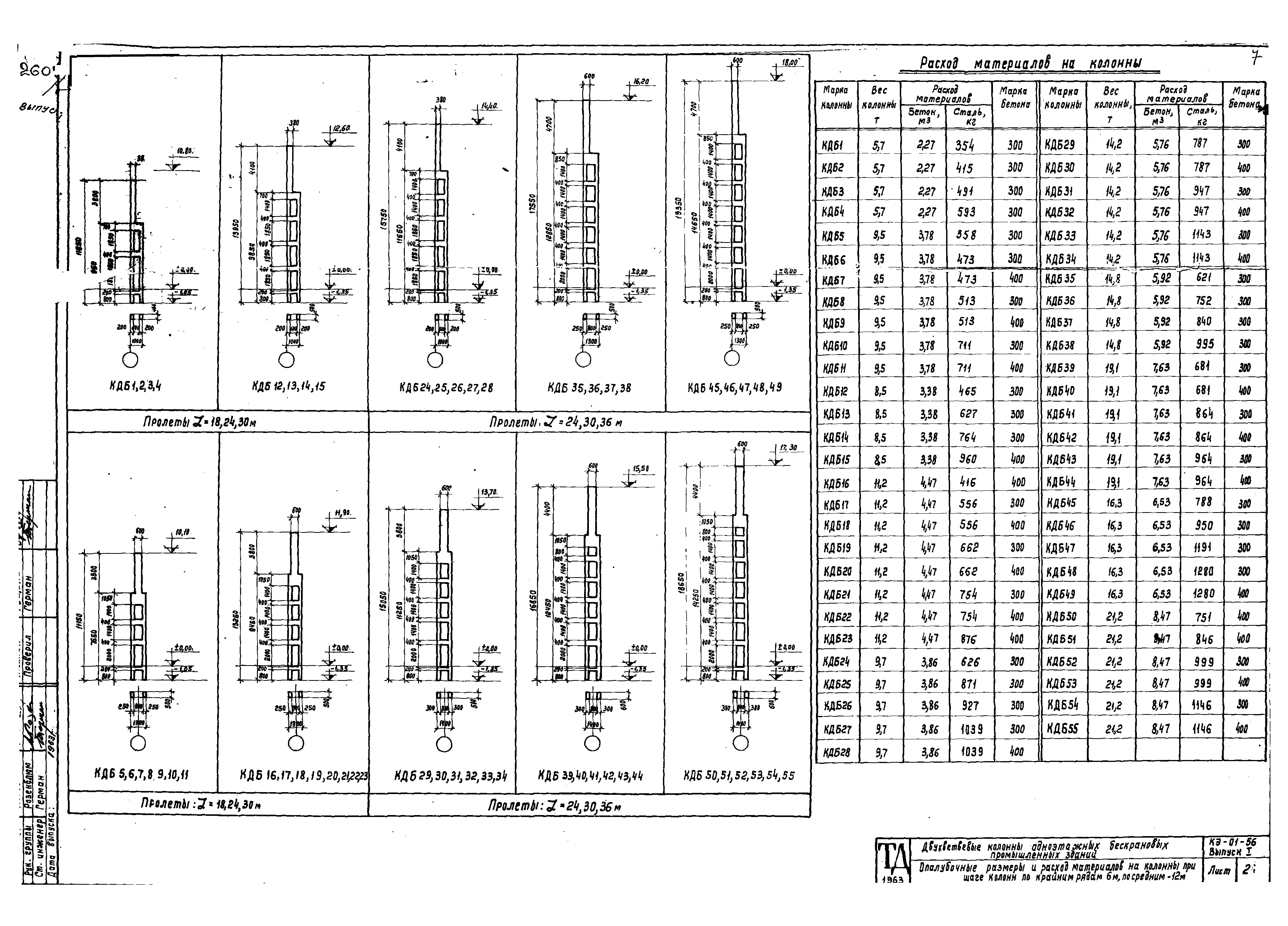 Серия КЭ-01-56