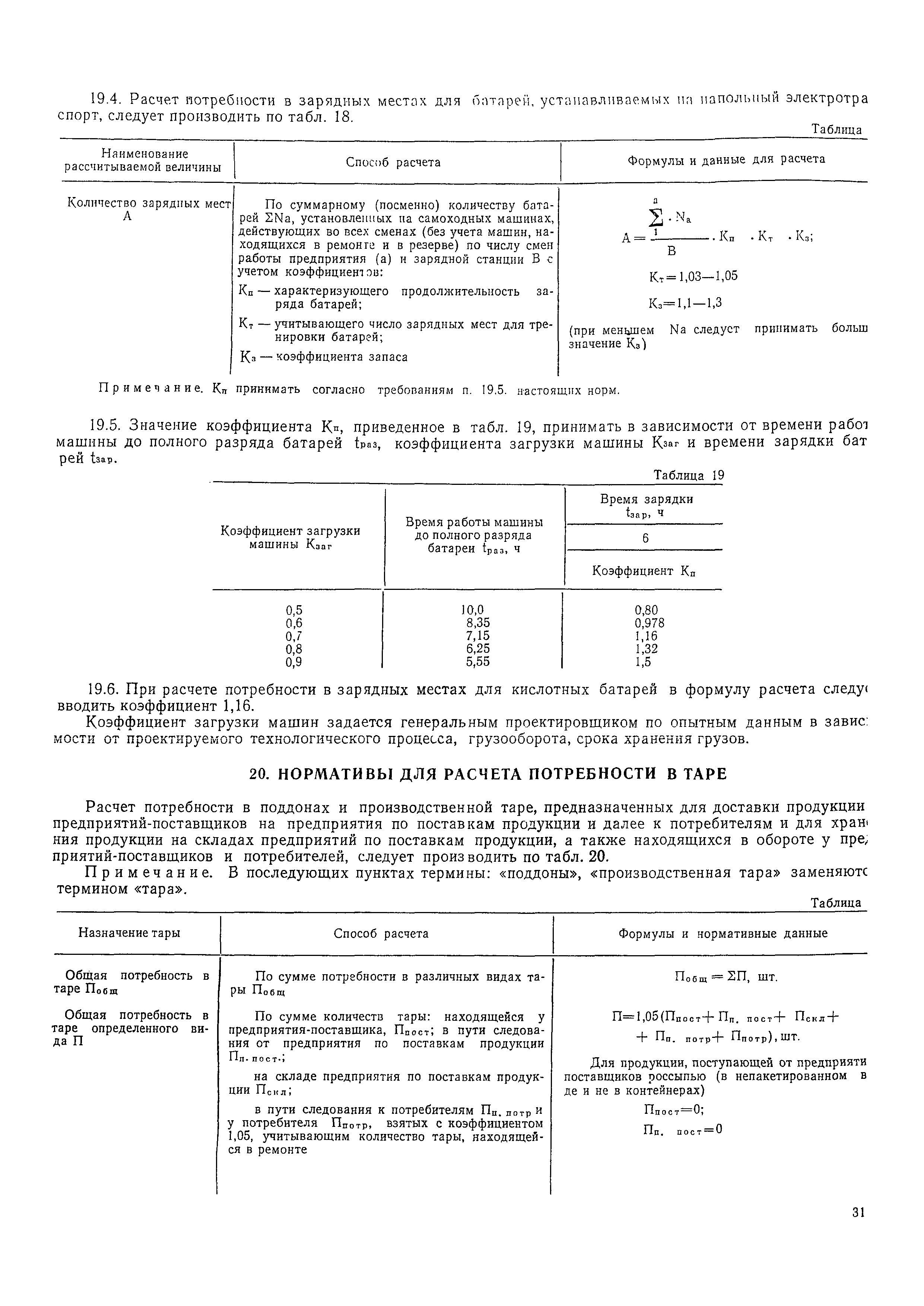 ОНТП 01-86