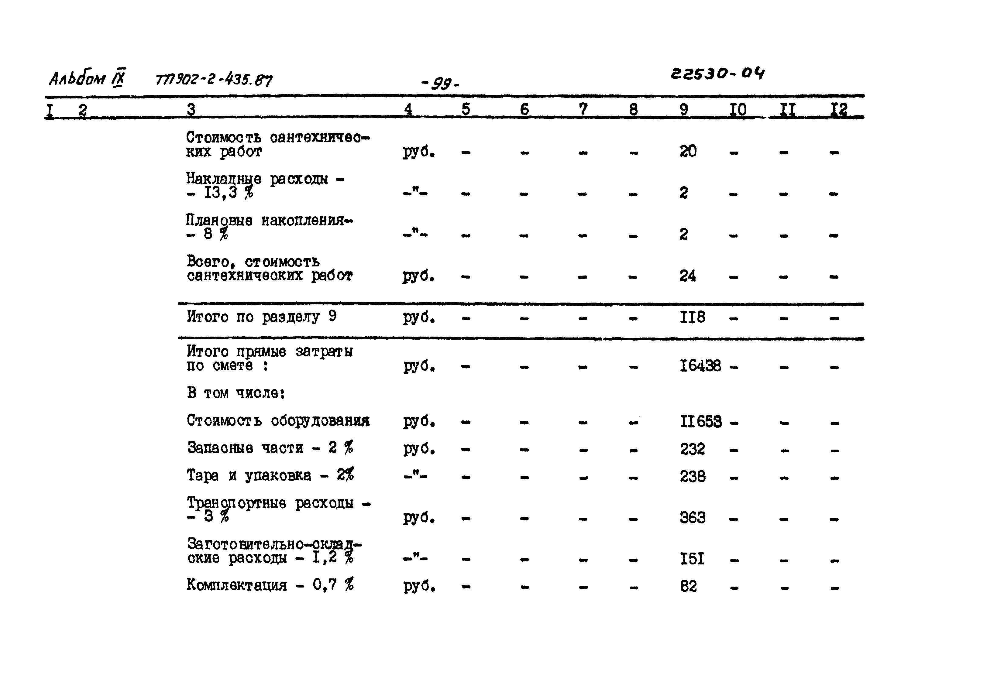 Типовой проект 902-2-435.87