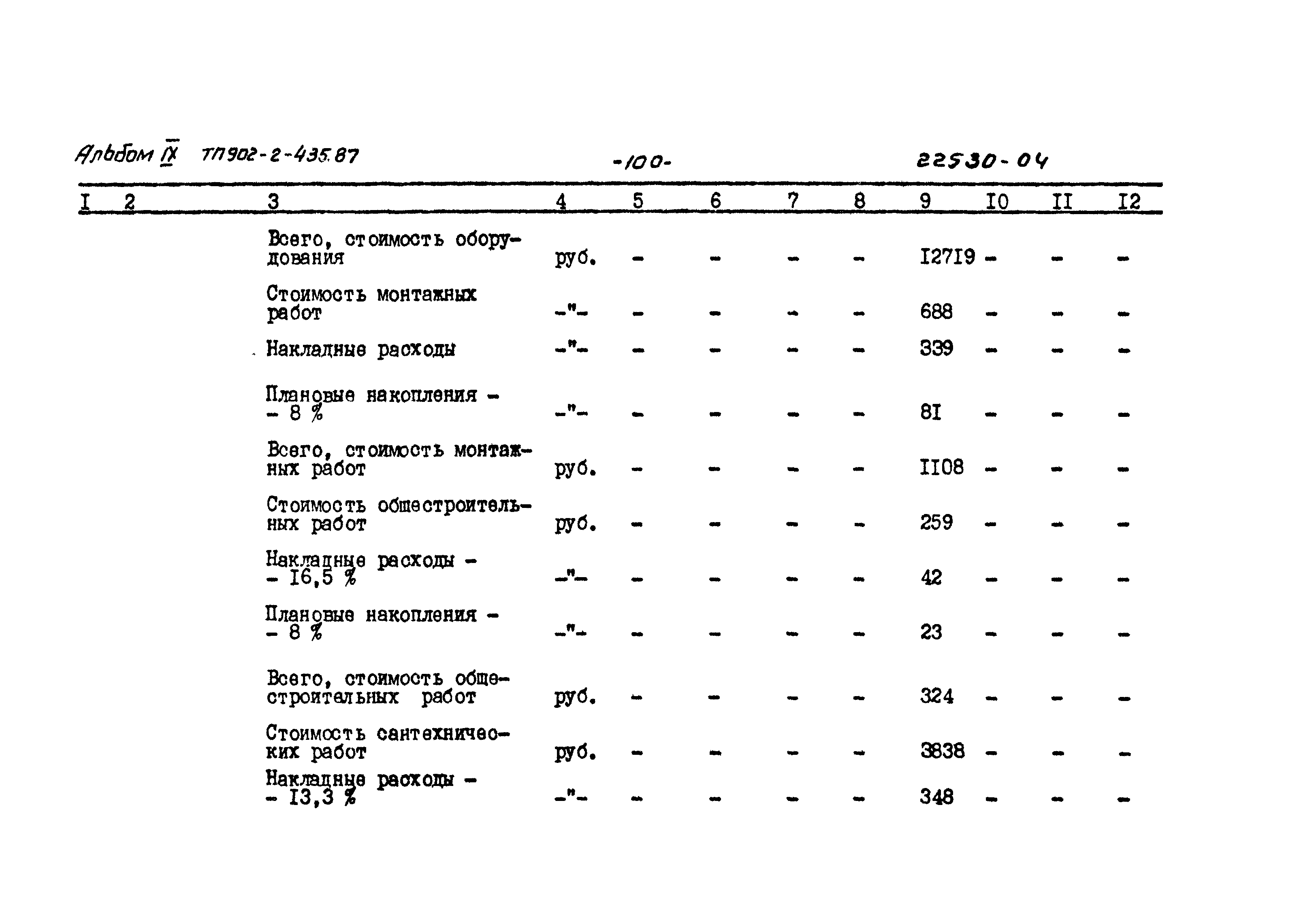 Типовой проект 902-2-435.87